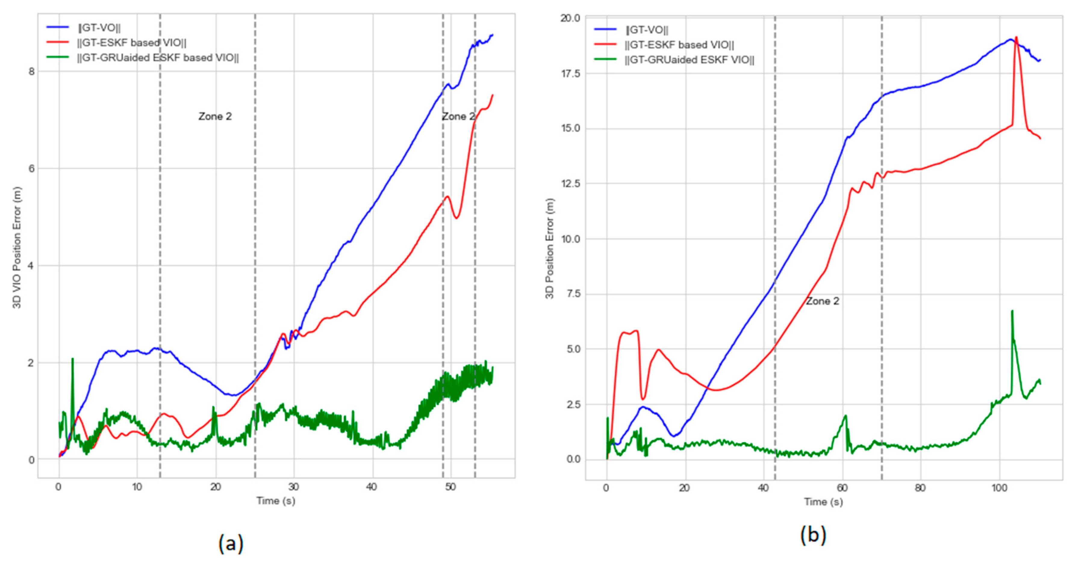 Preprints 86379 g013