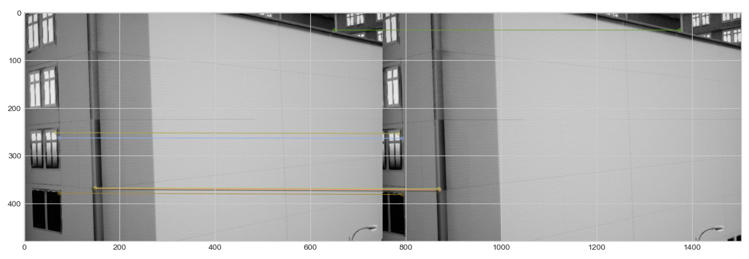 Preprints 86379 g016