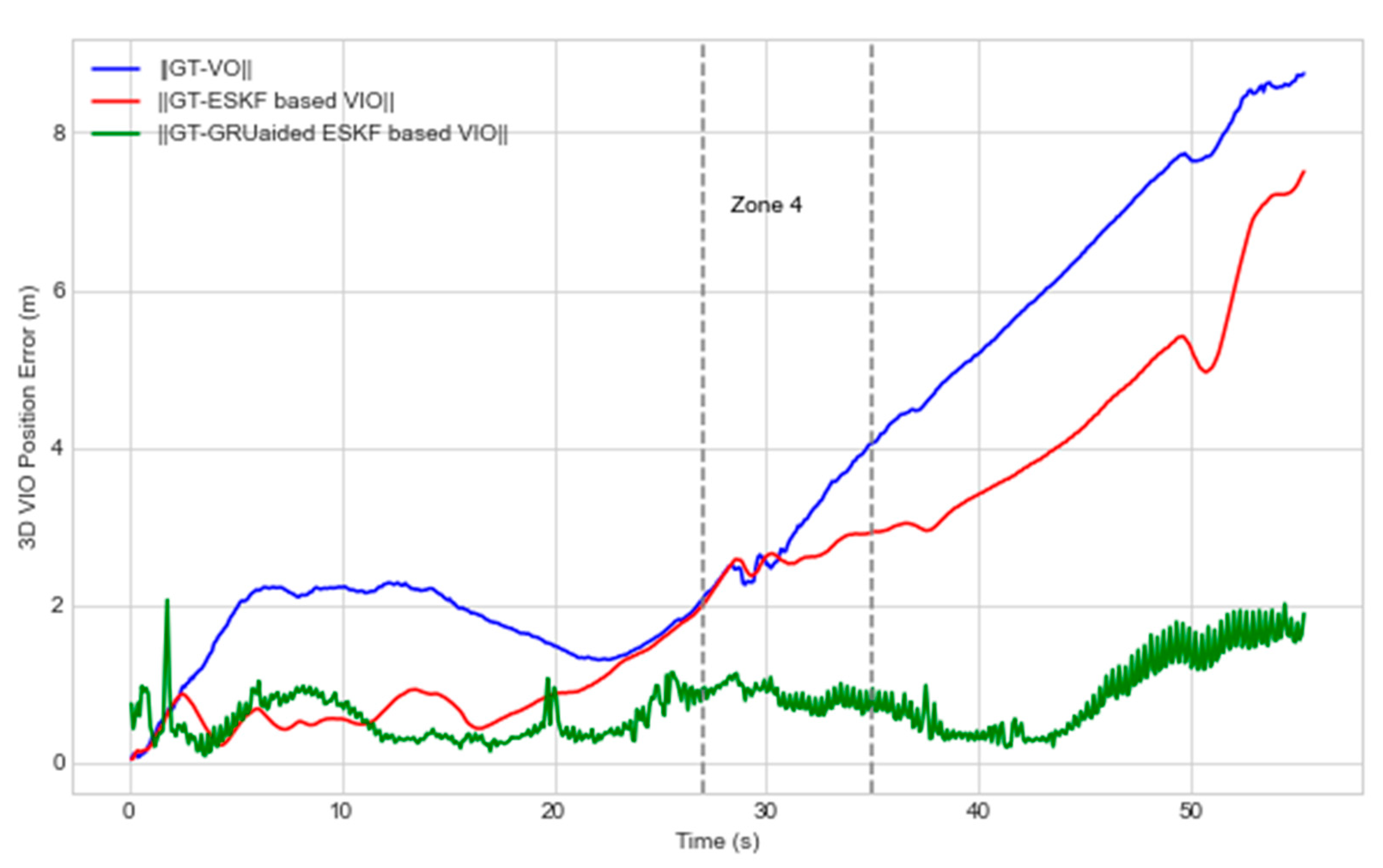 Preprints 86379 g017