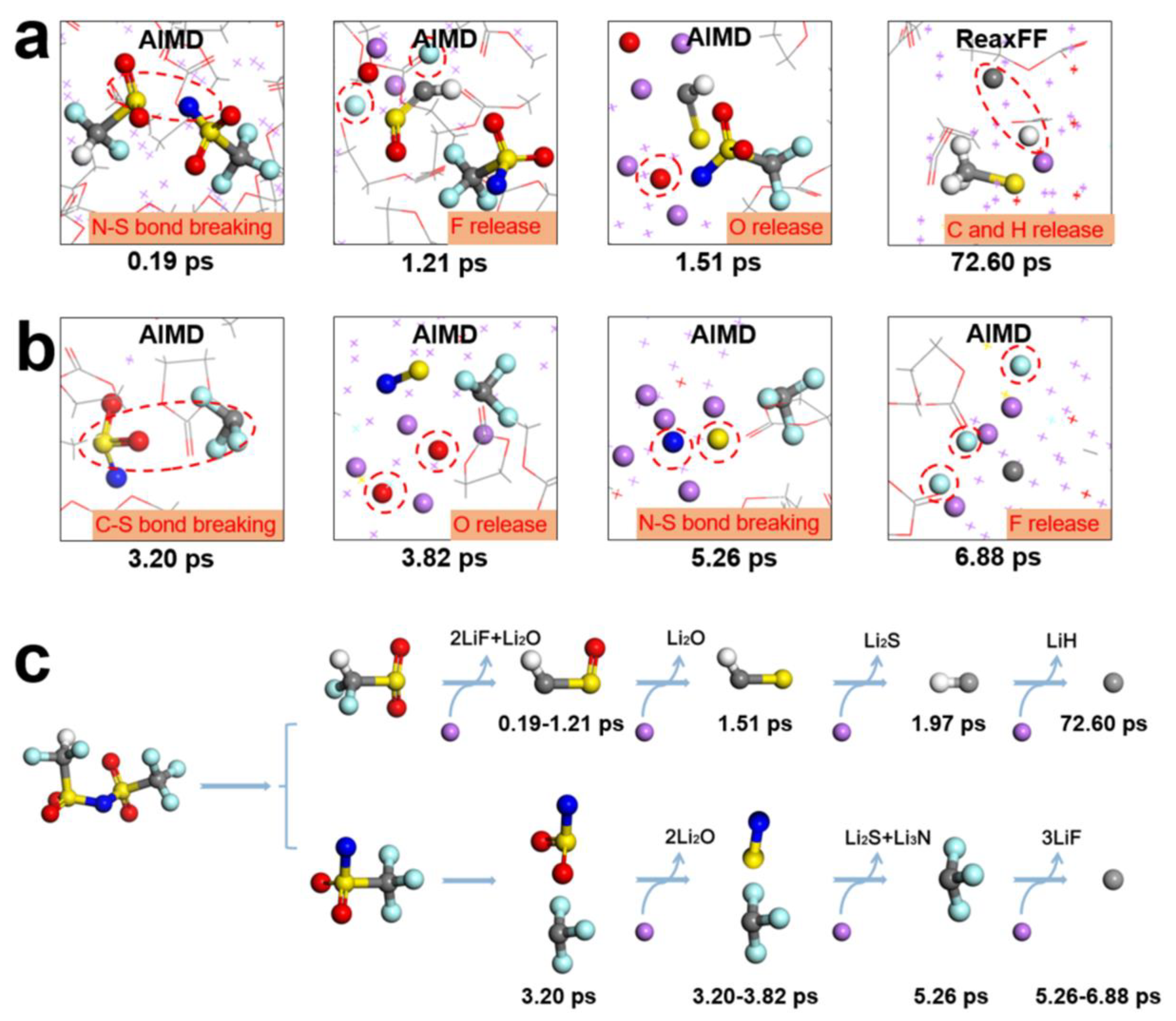 Preprints 104344 g002