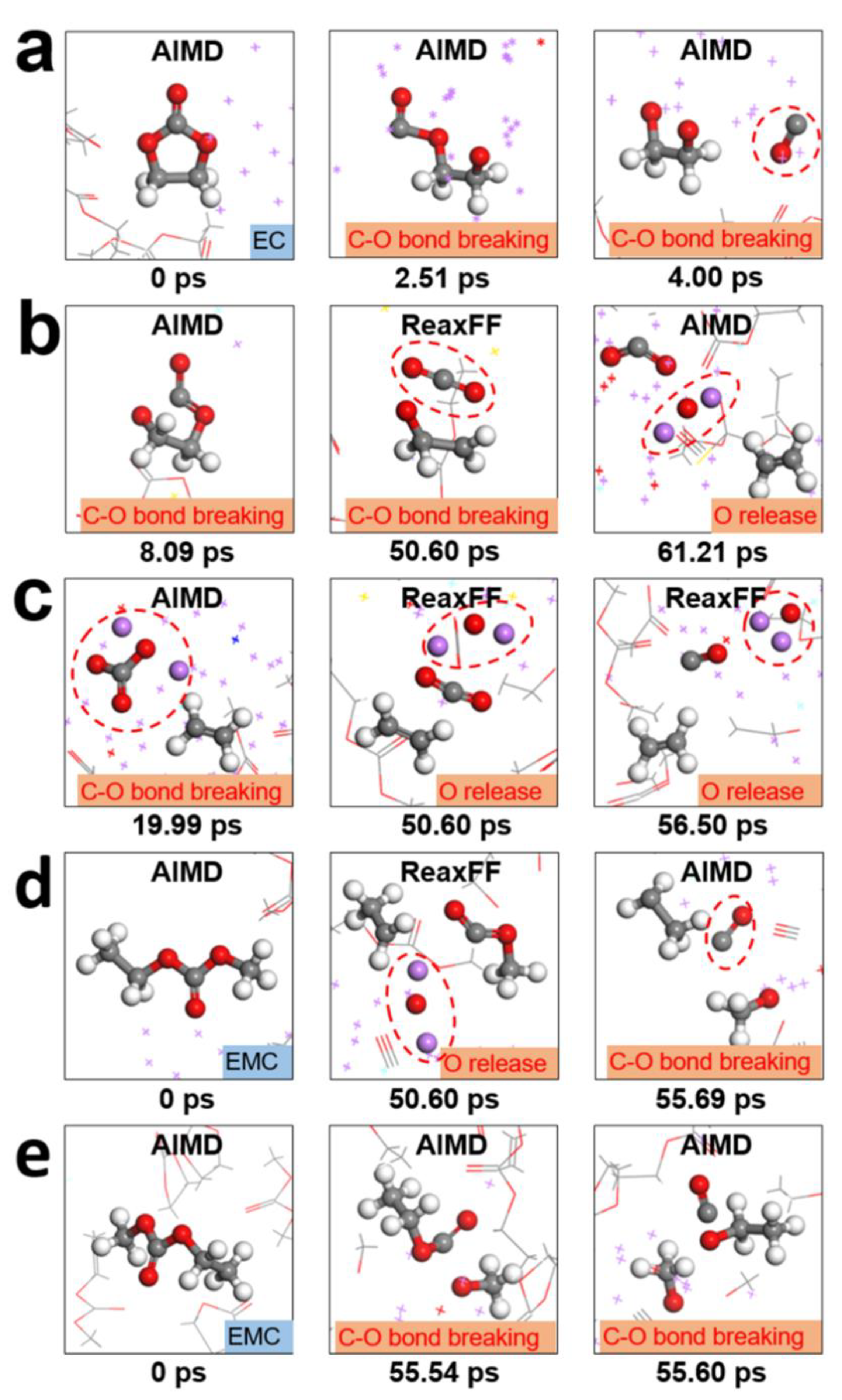 Preprints 104344 g003