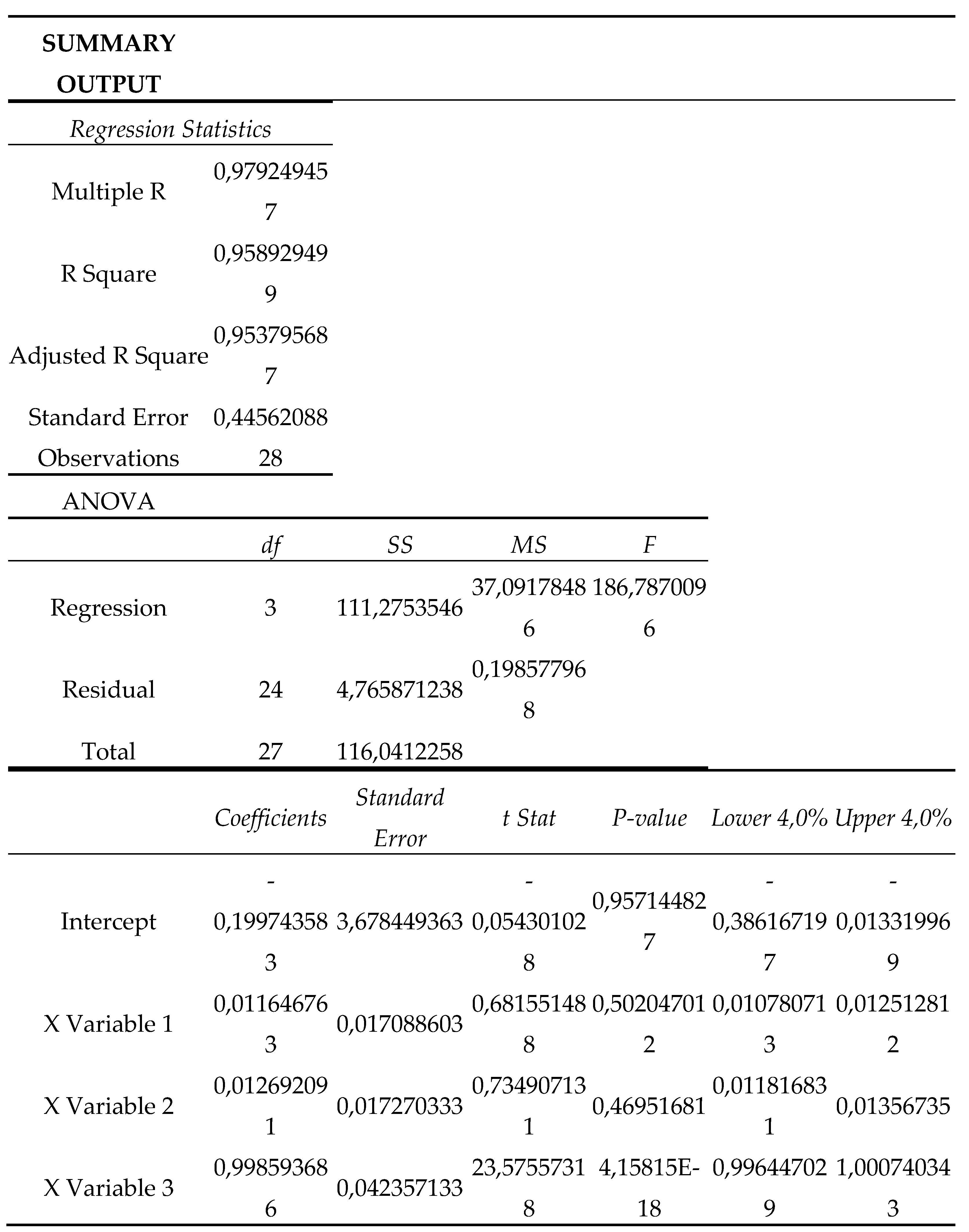 Preprints 117711 g001