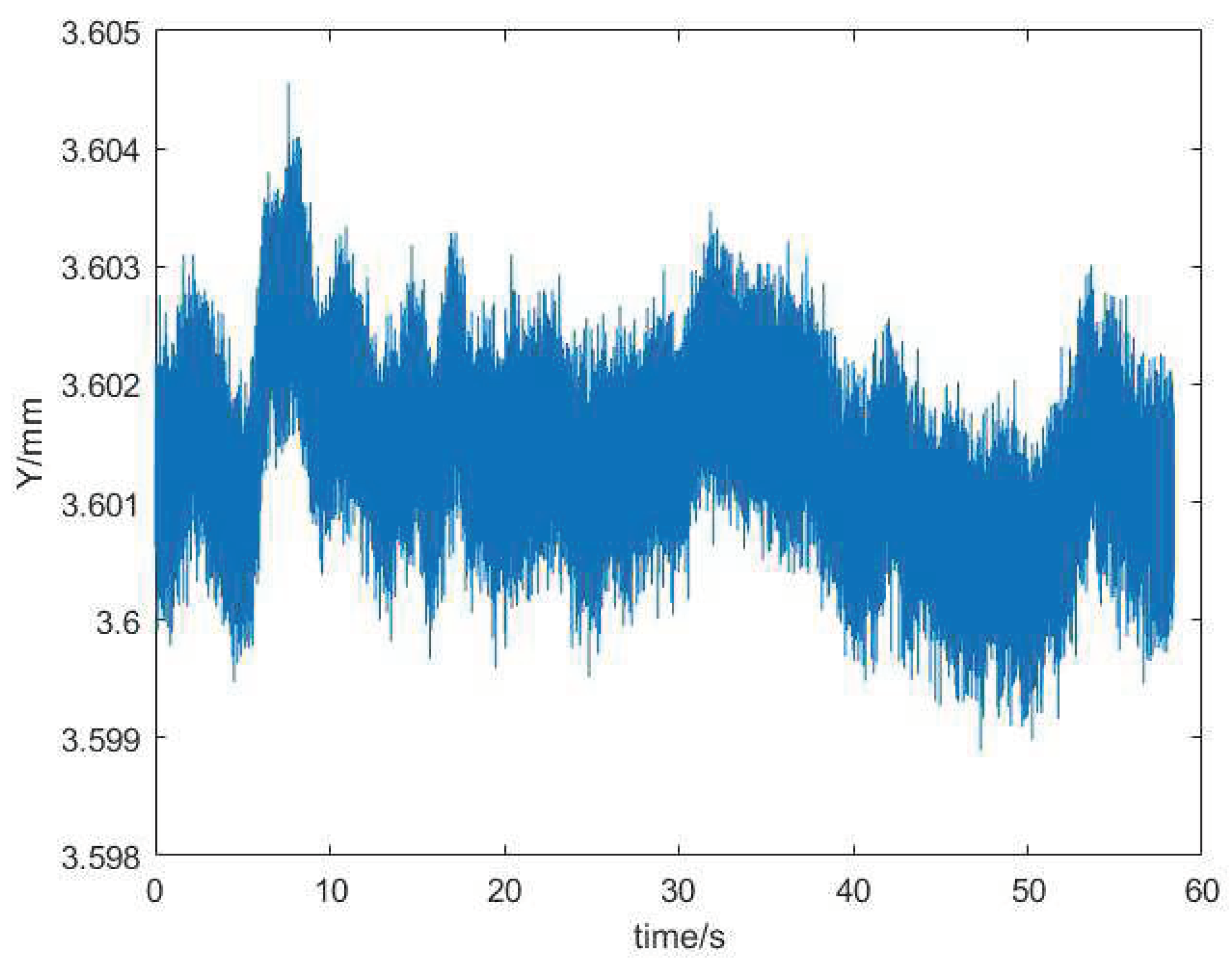 Preprints 98324 g010