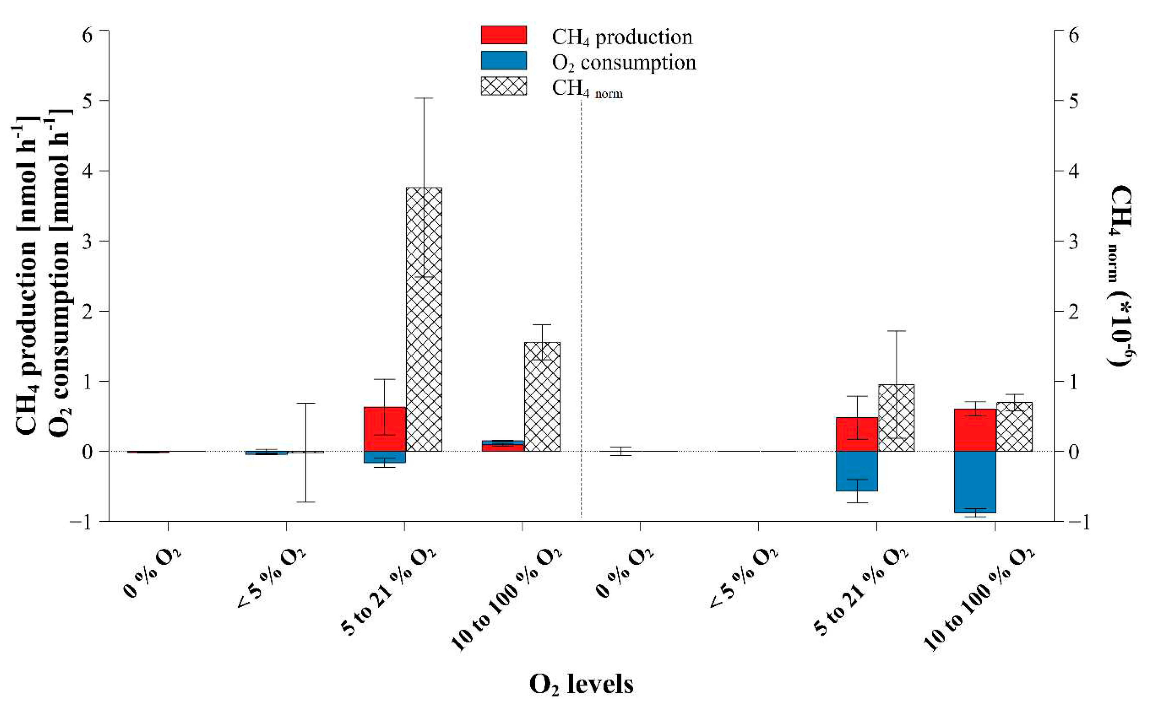 Preprints 98014 g002