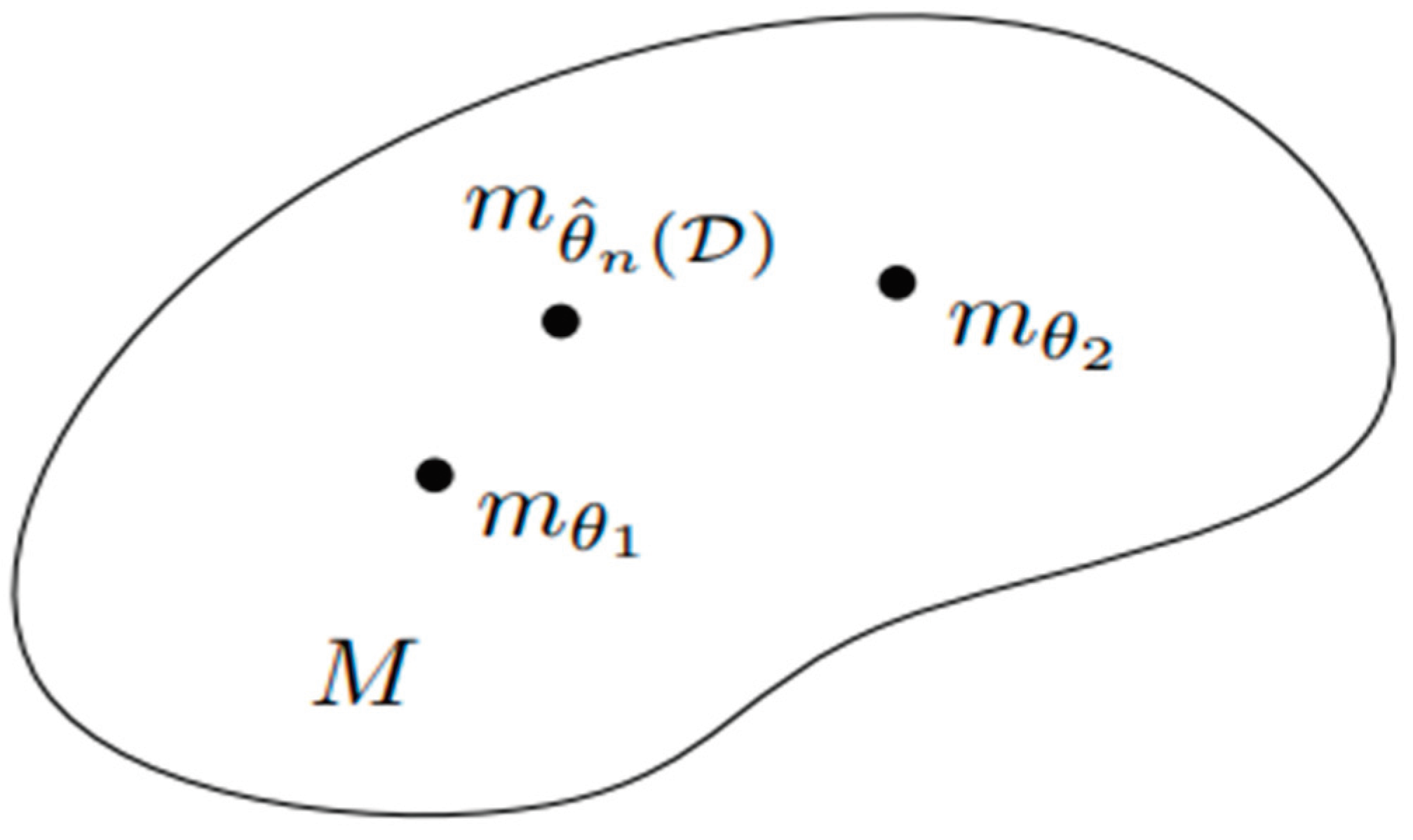 Preprints 97452 g001