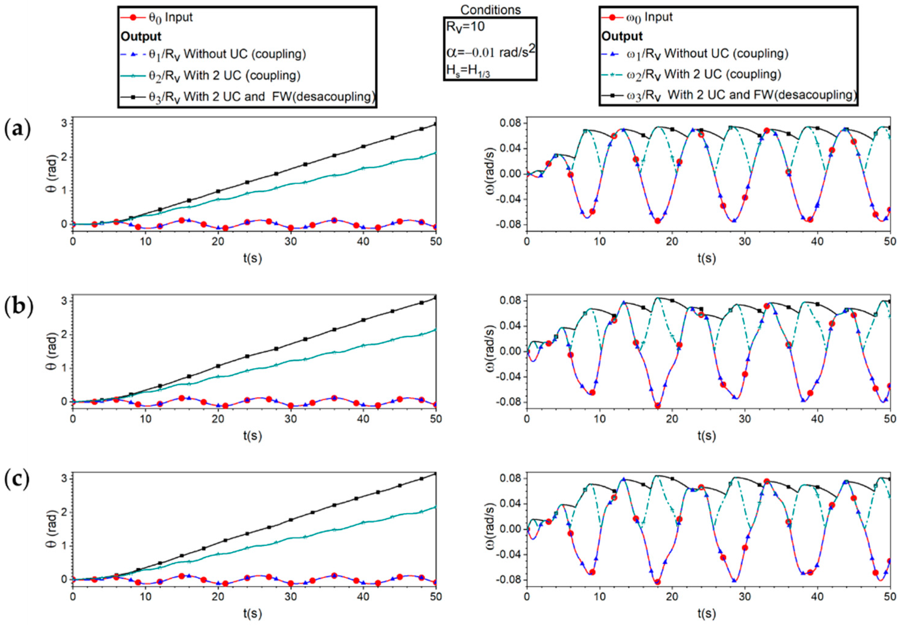 Preprints 99676 g015