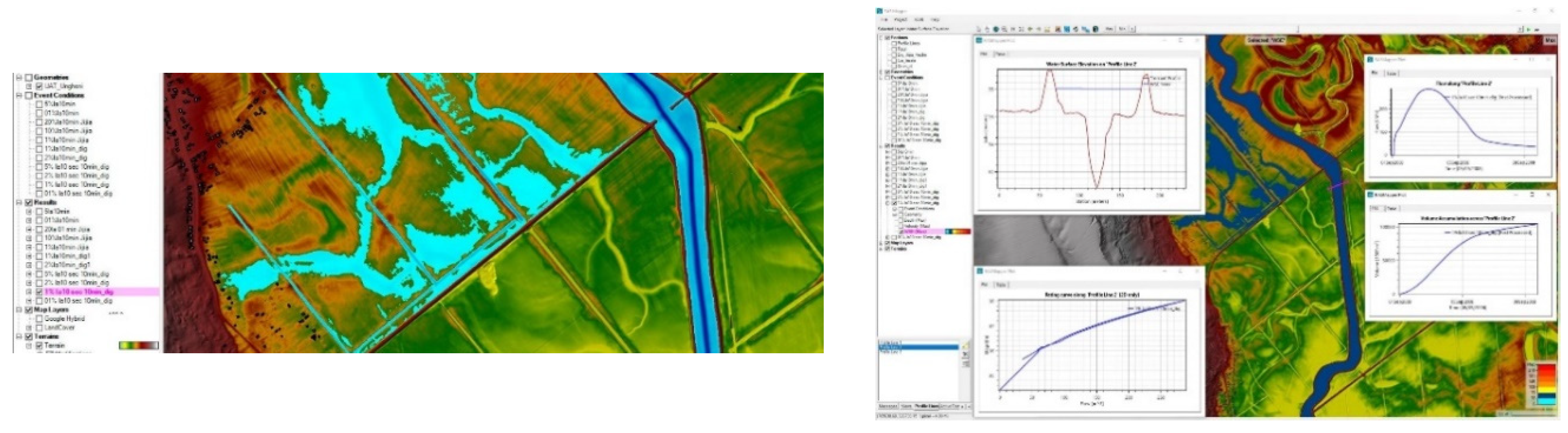 Preprints 104935 g015