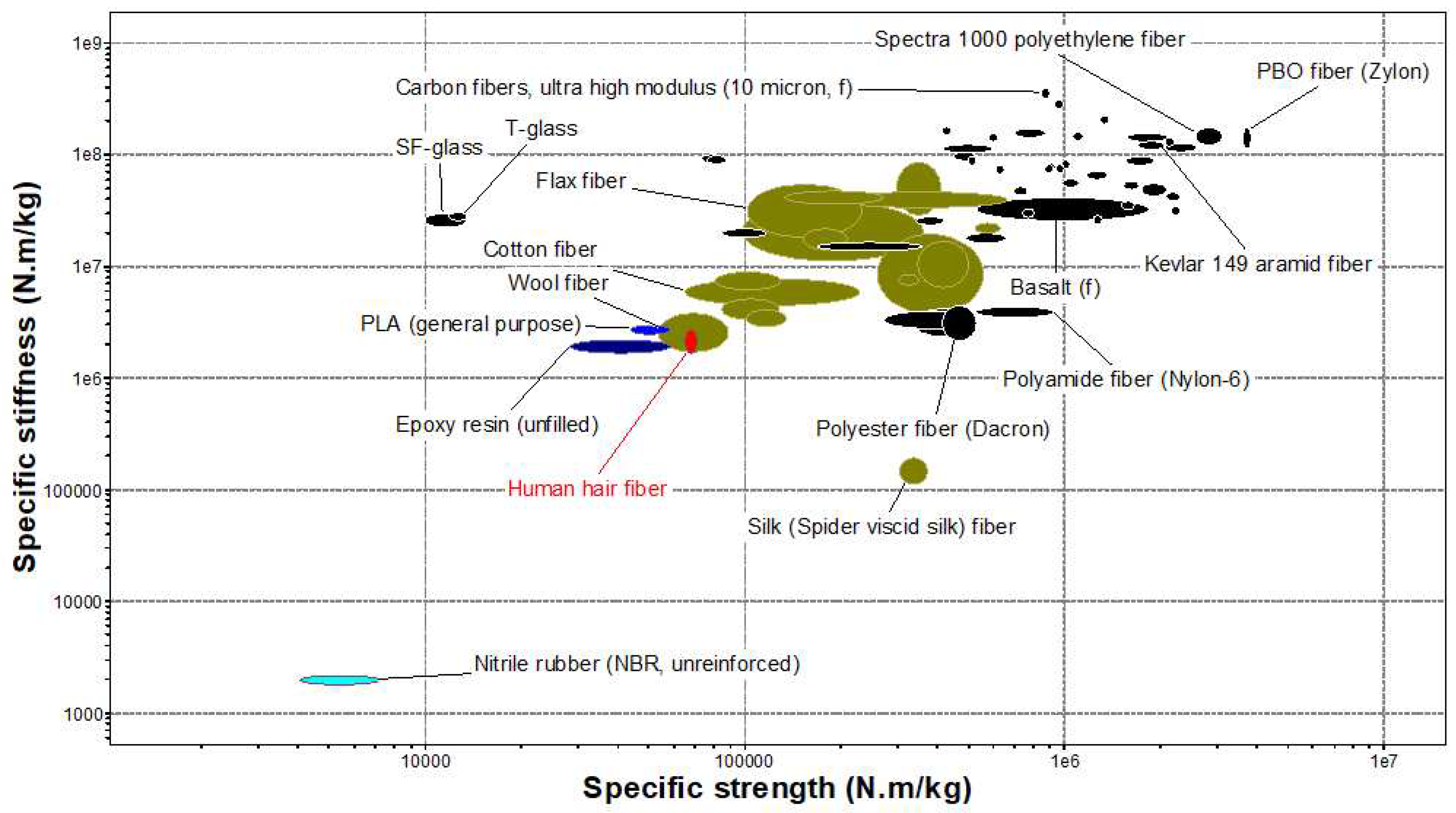 Preprints 86704 g001