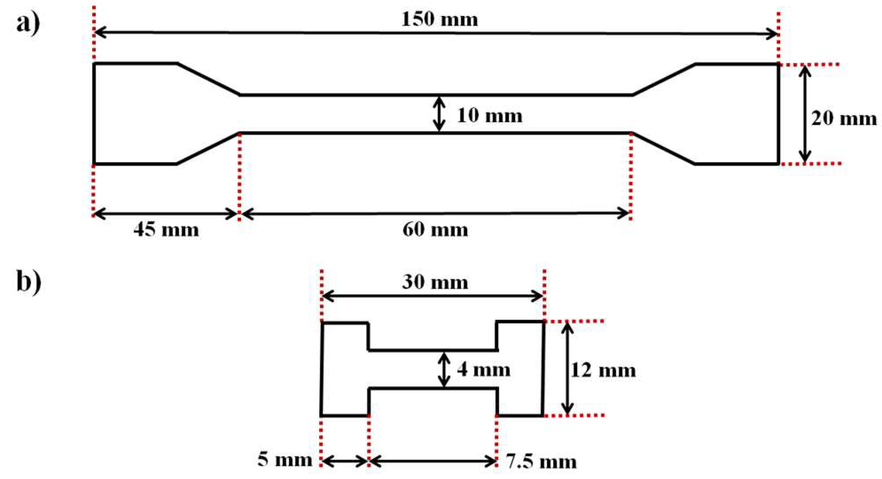 Preprints 86704 g002