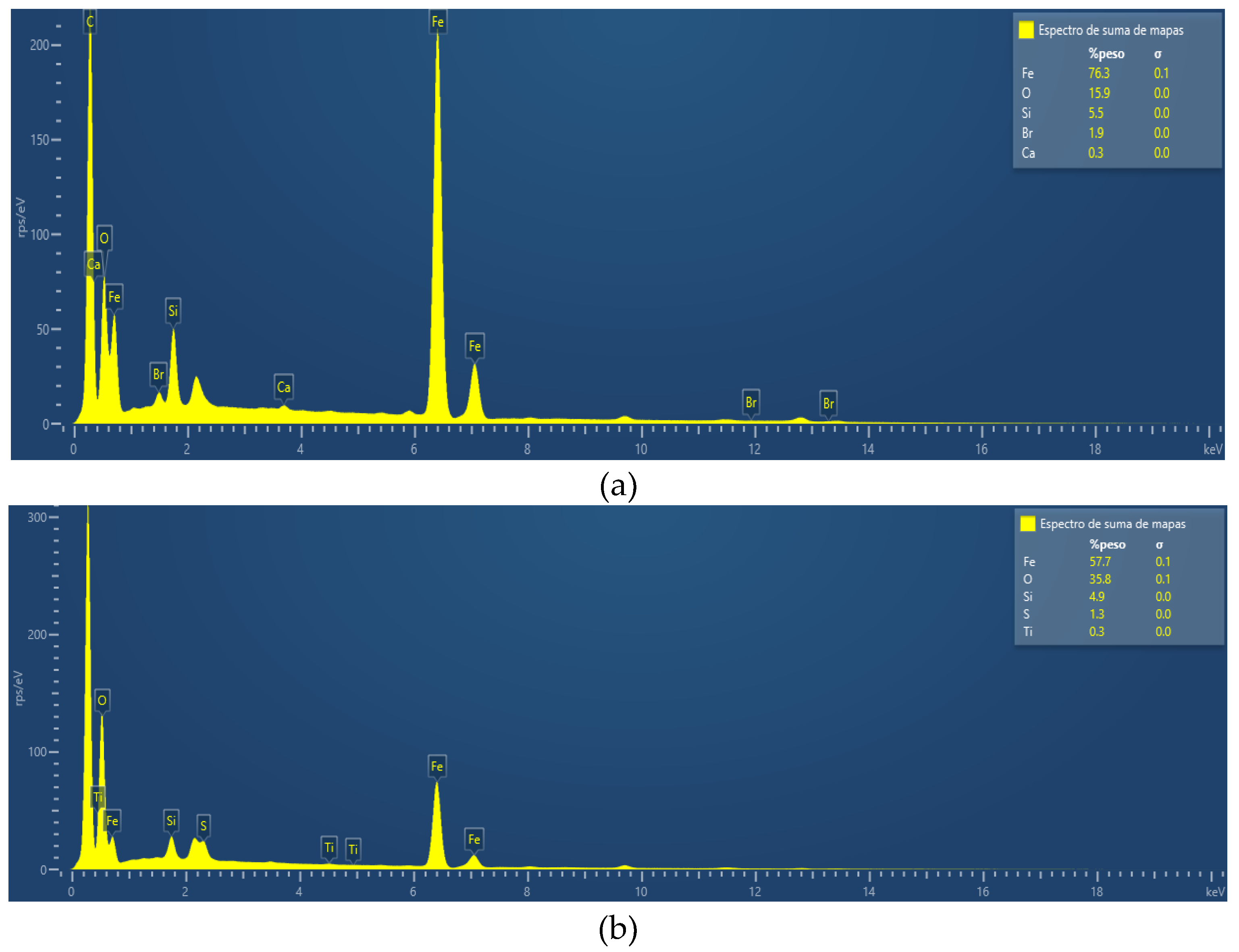 Preprints 105789 g002