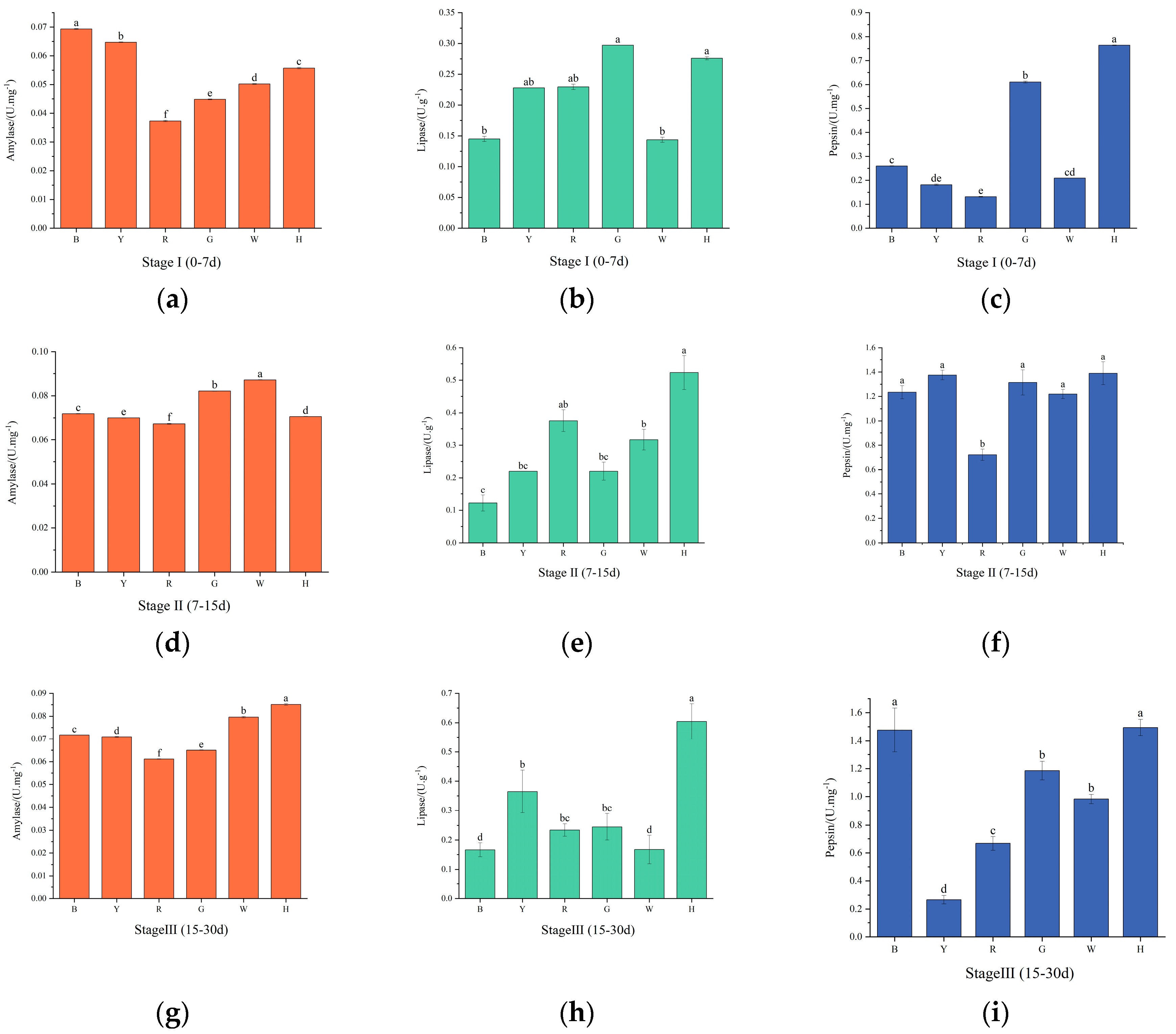 Preprints 93211 g003