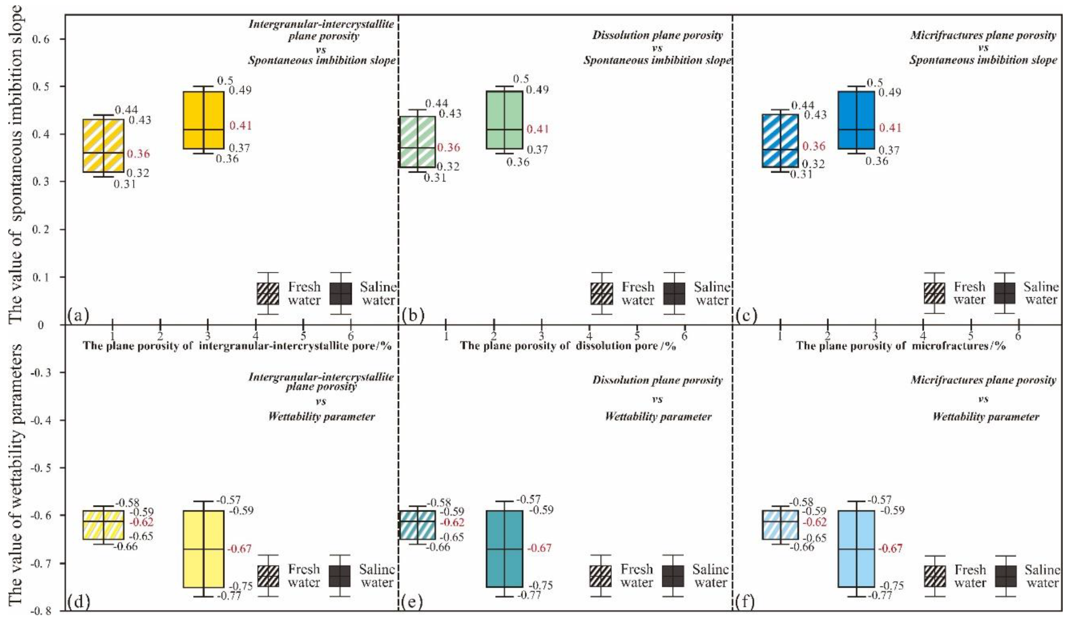 Preprints 92690 g012