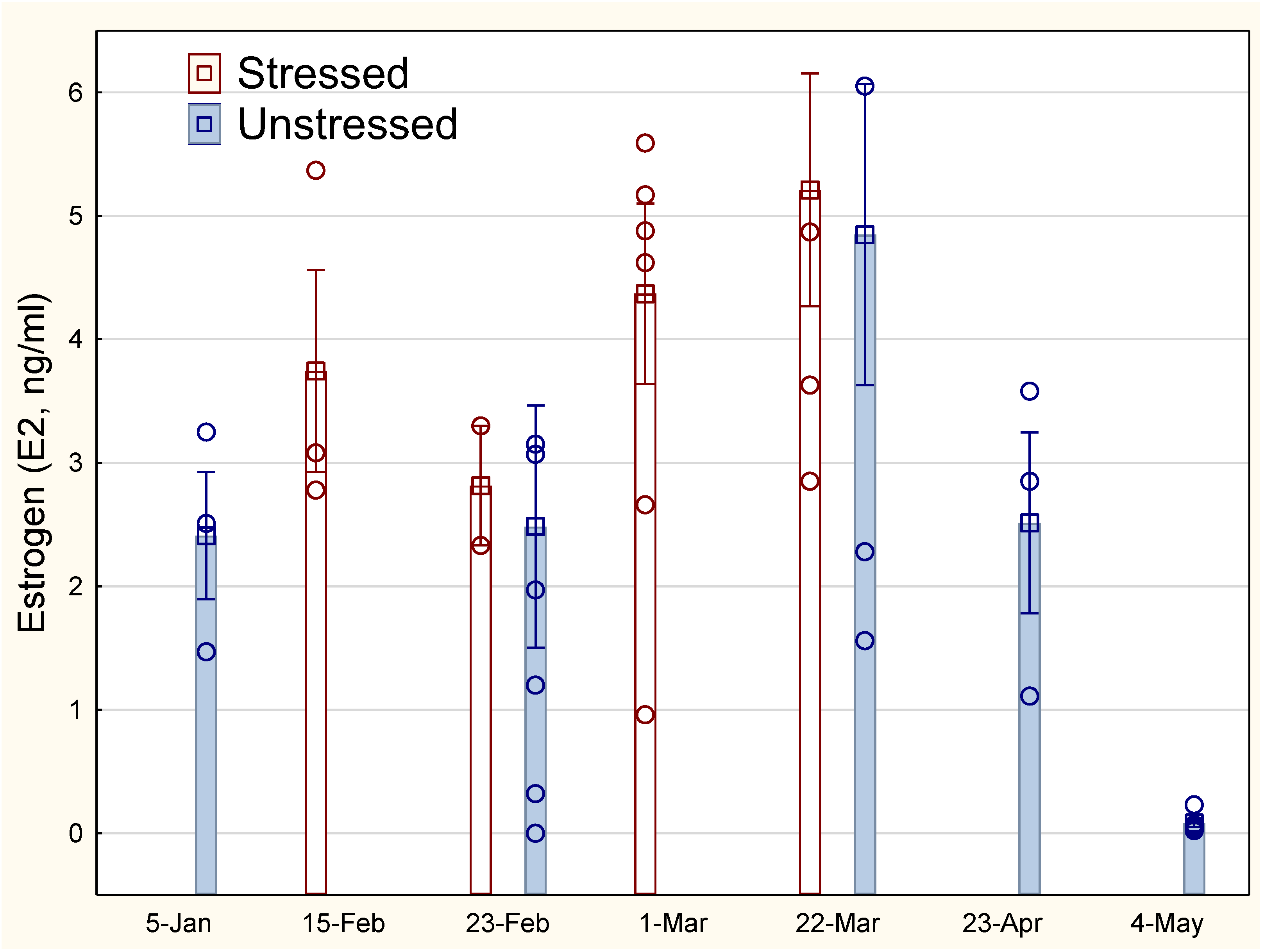 Preprints 119150 g003