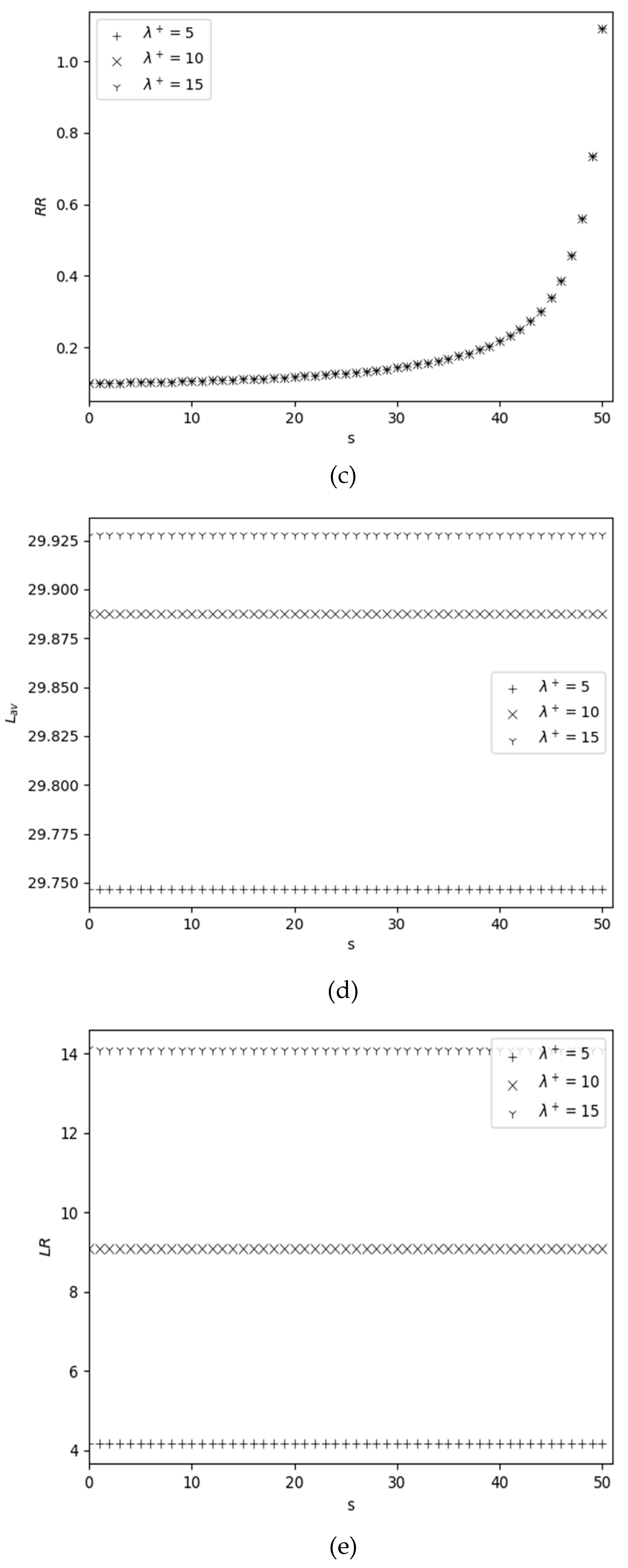 Preprints 99984 g001b