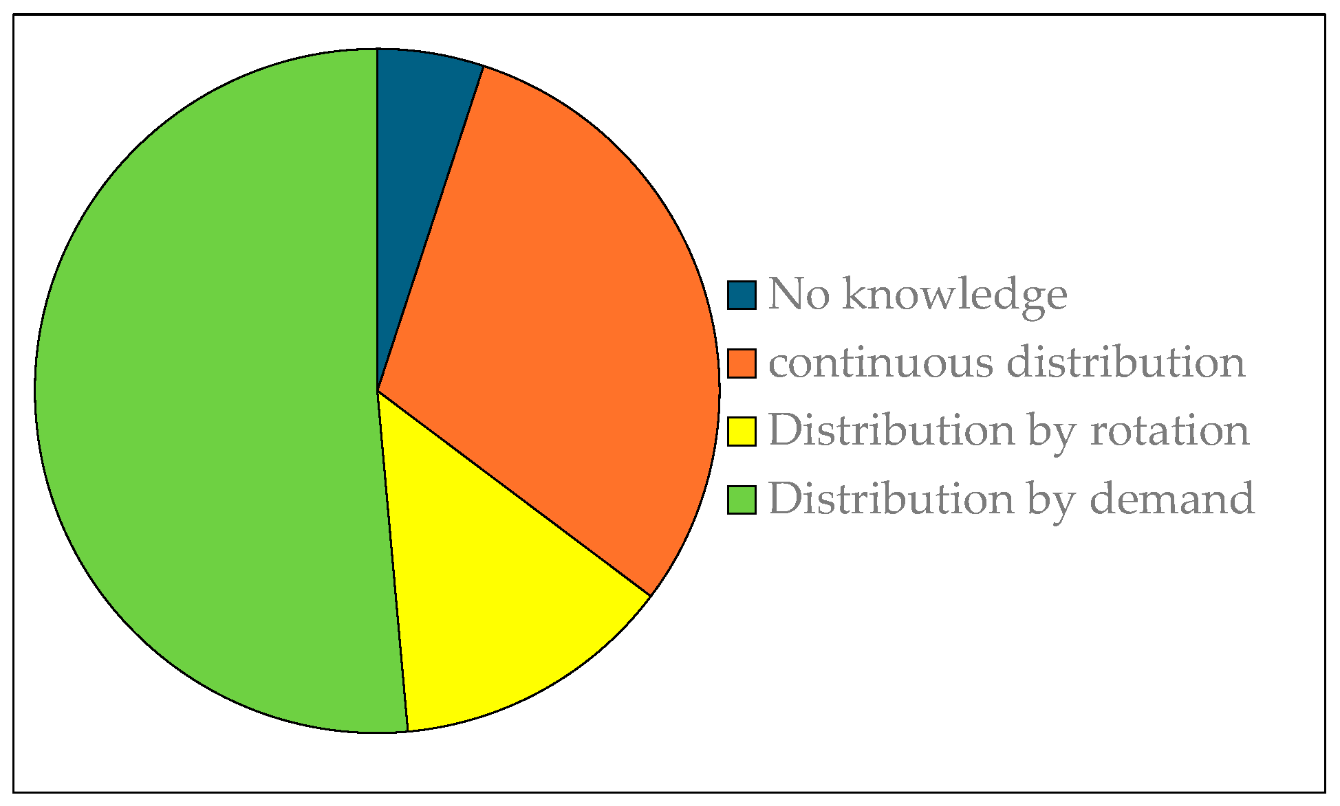 Preprints 117770 g014