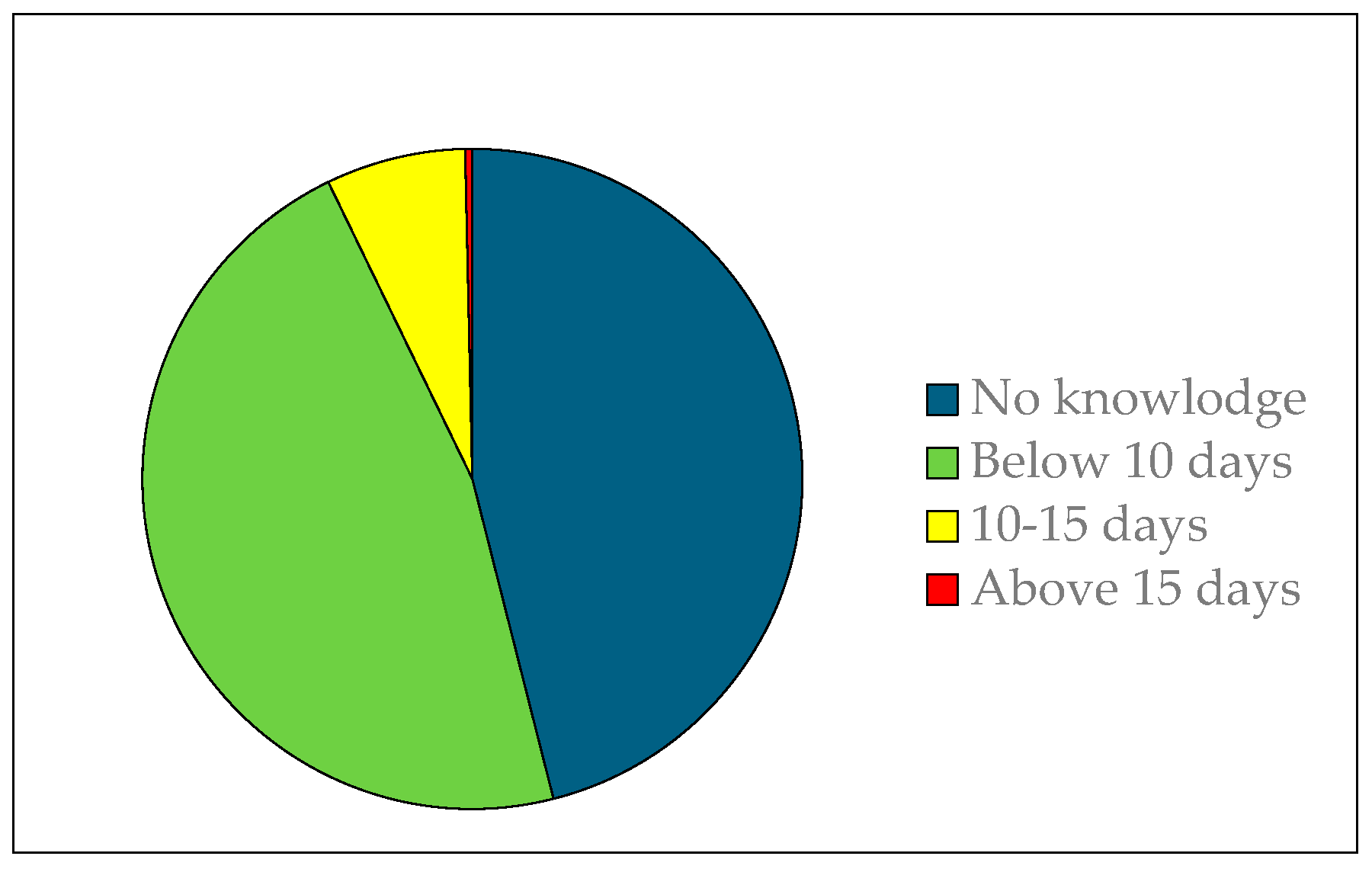 Preprints 117770 g017