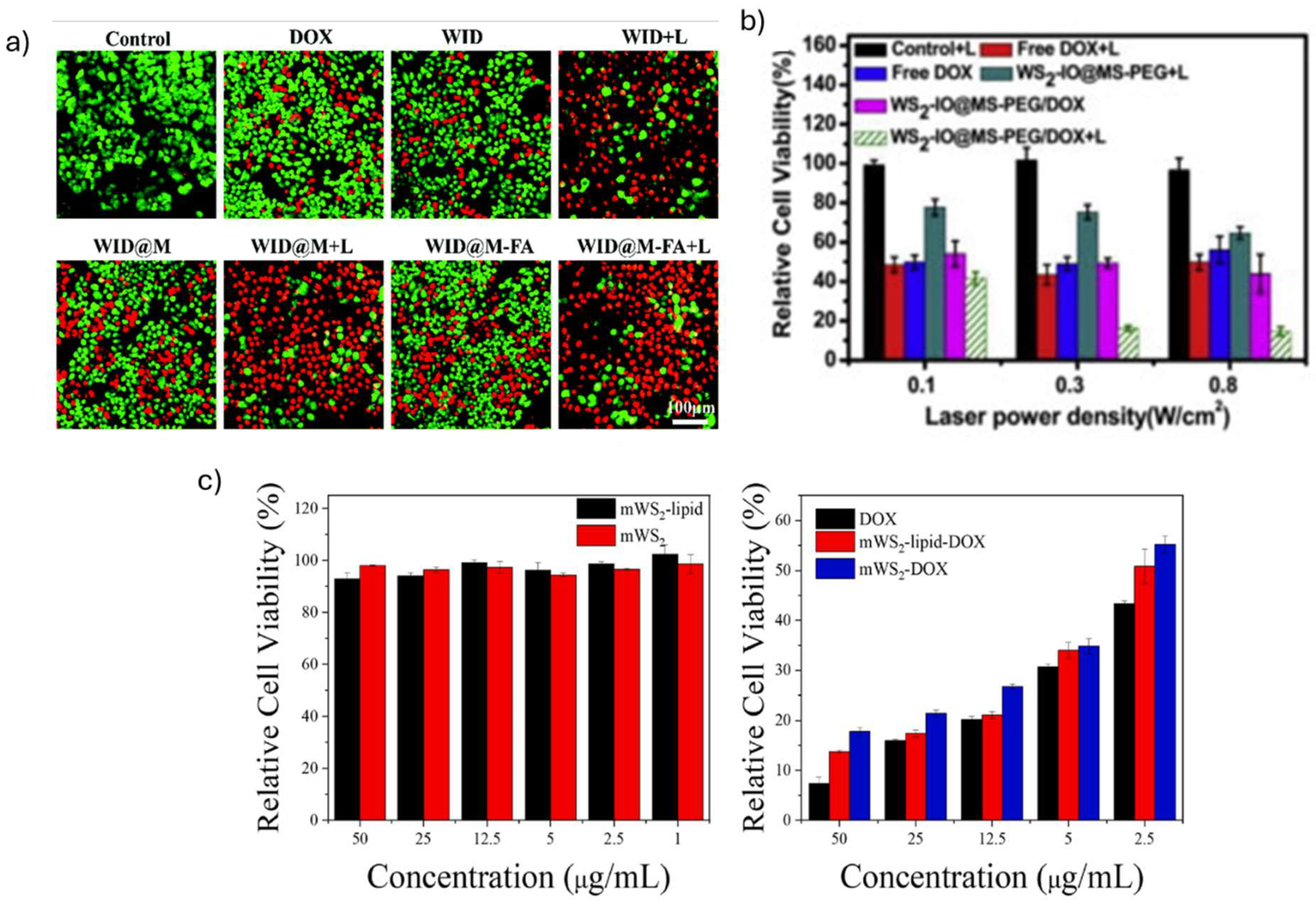 Preprints 121226 g002