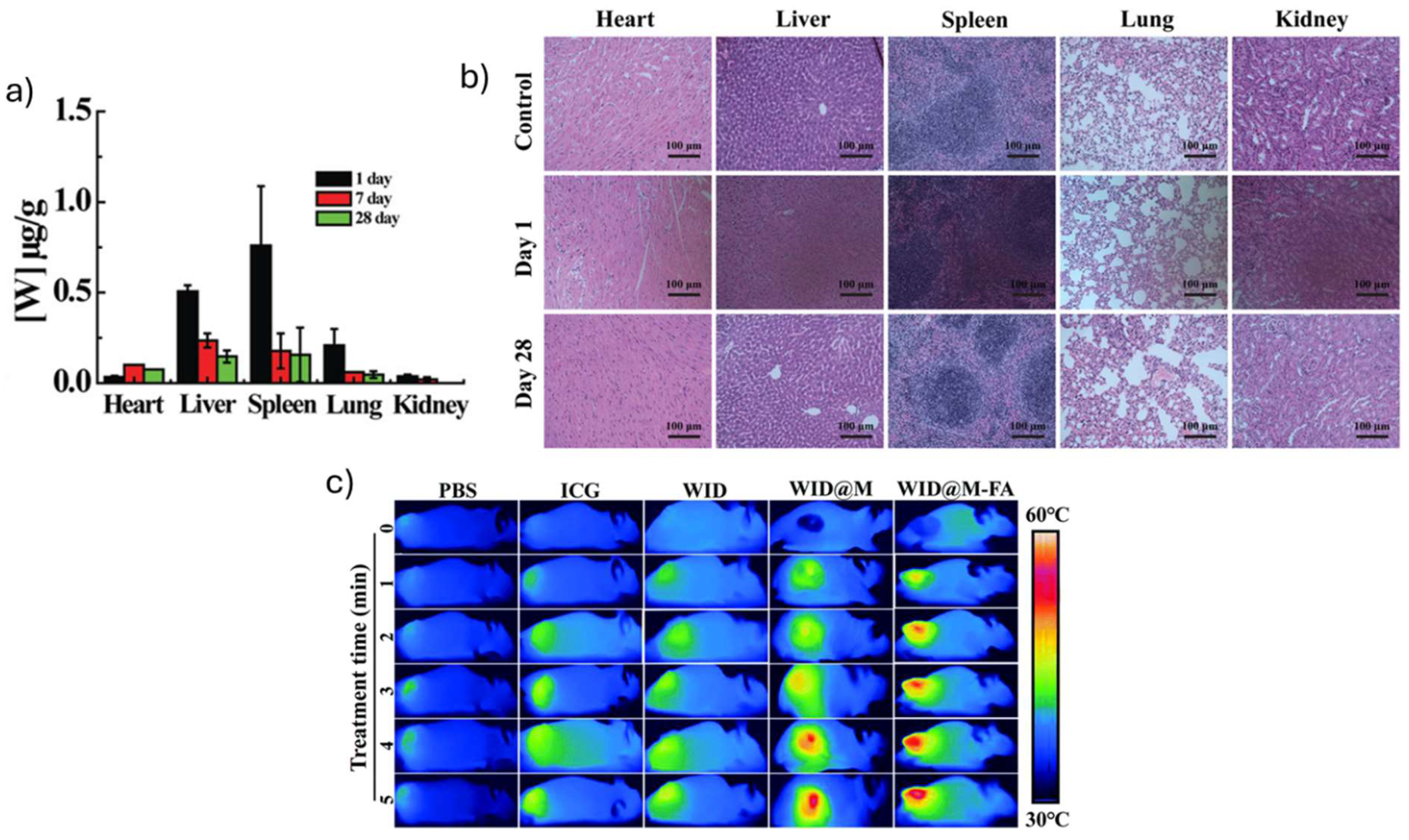 Preprints 121226 g003