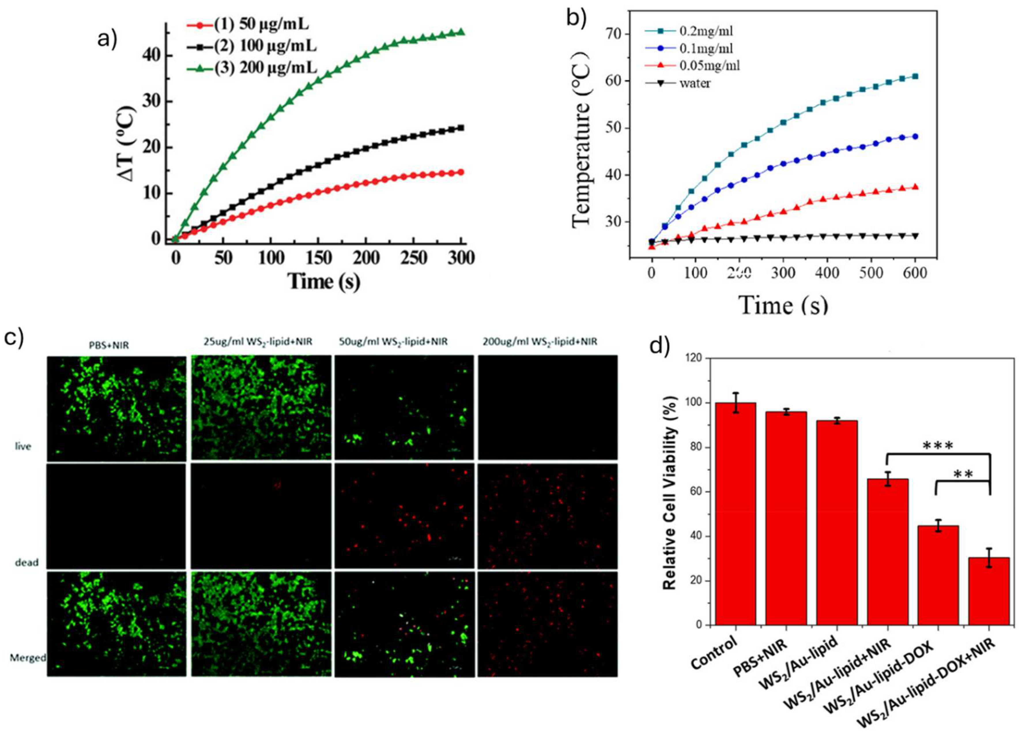 Preprints 121226 g004