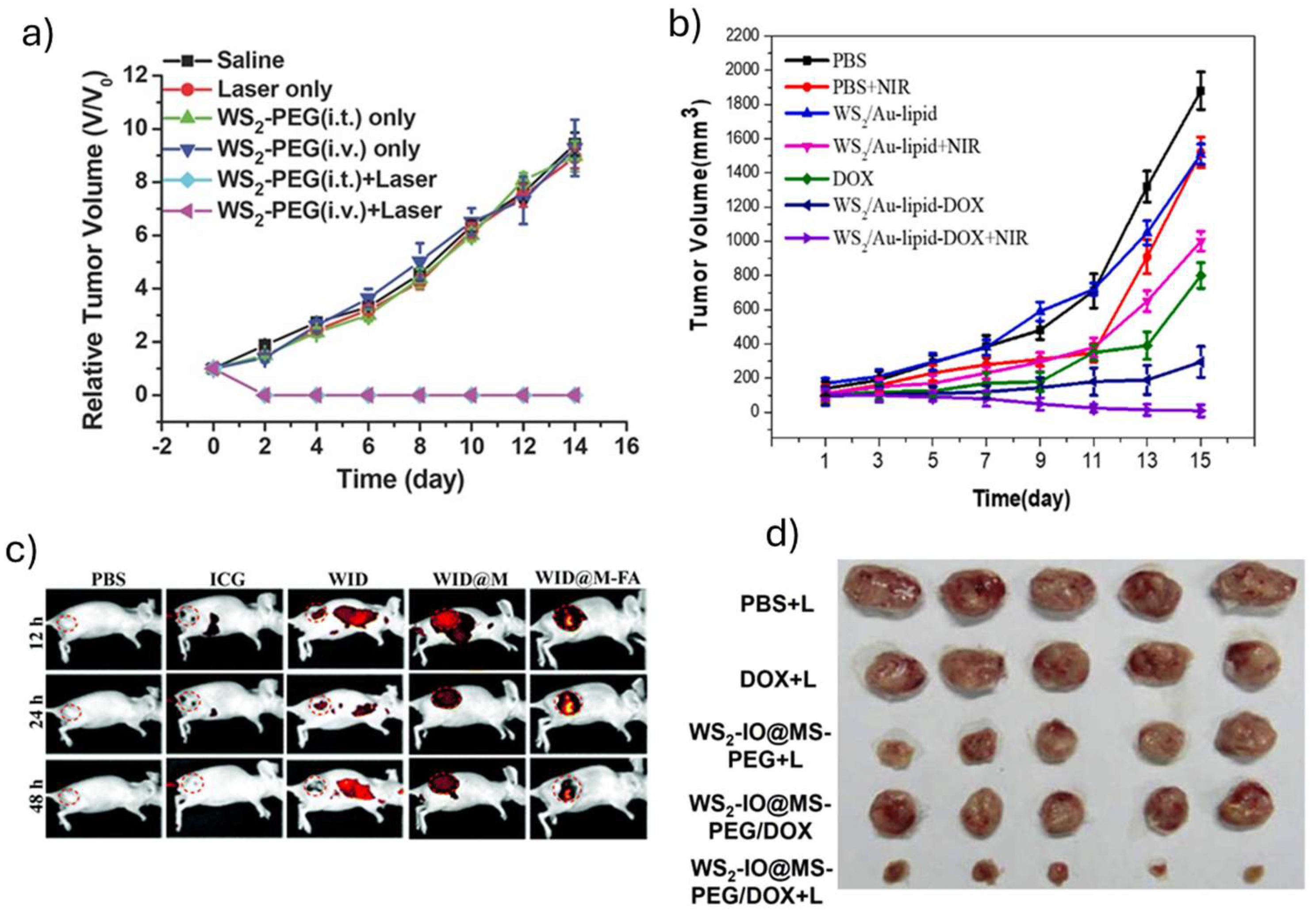 Preprints 121226 g005