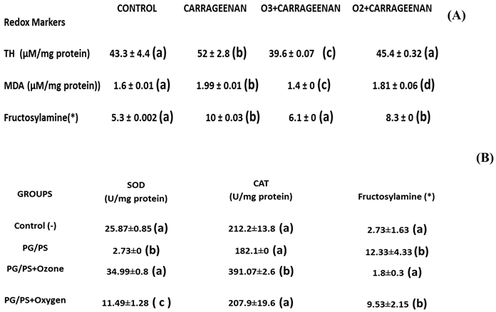 Preprints 120096 i001