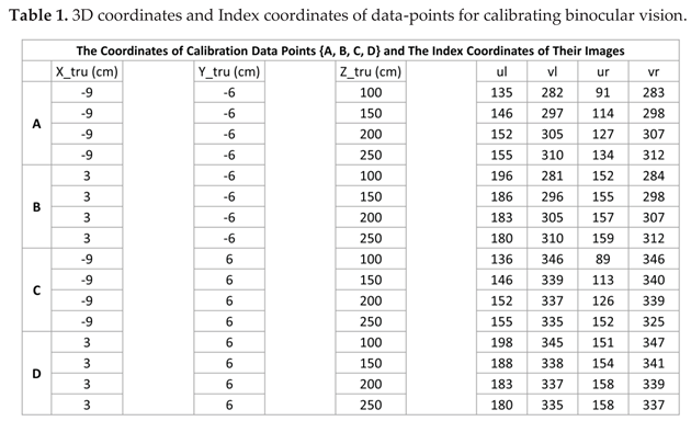 Preprints 99602 i001