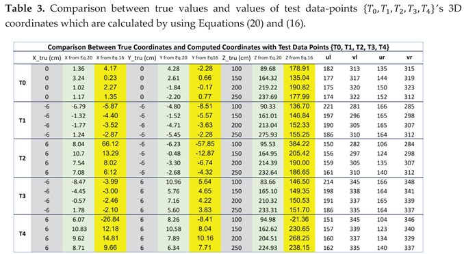 Preprints 99602 i003