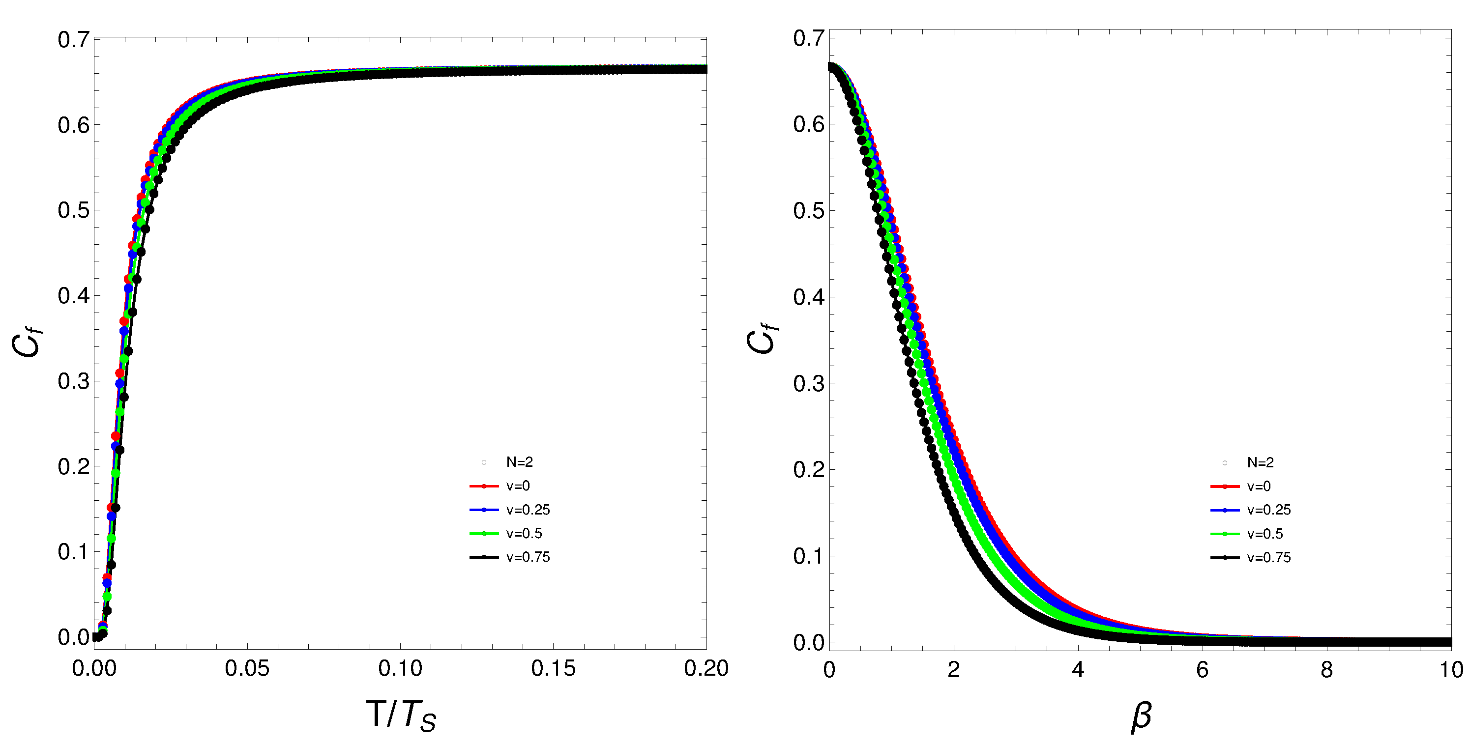 Preprints 107702 g001