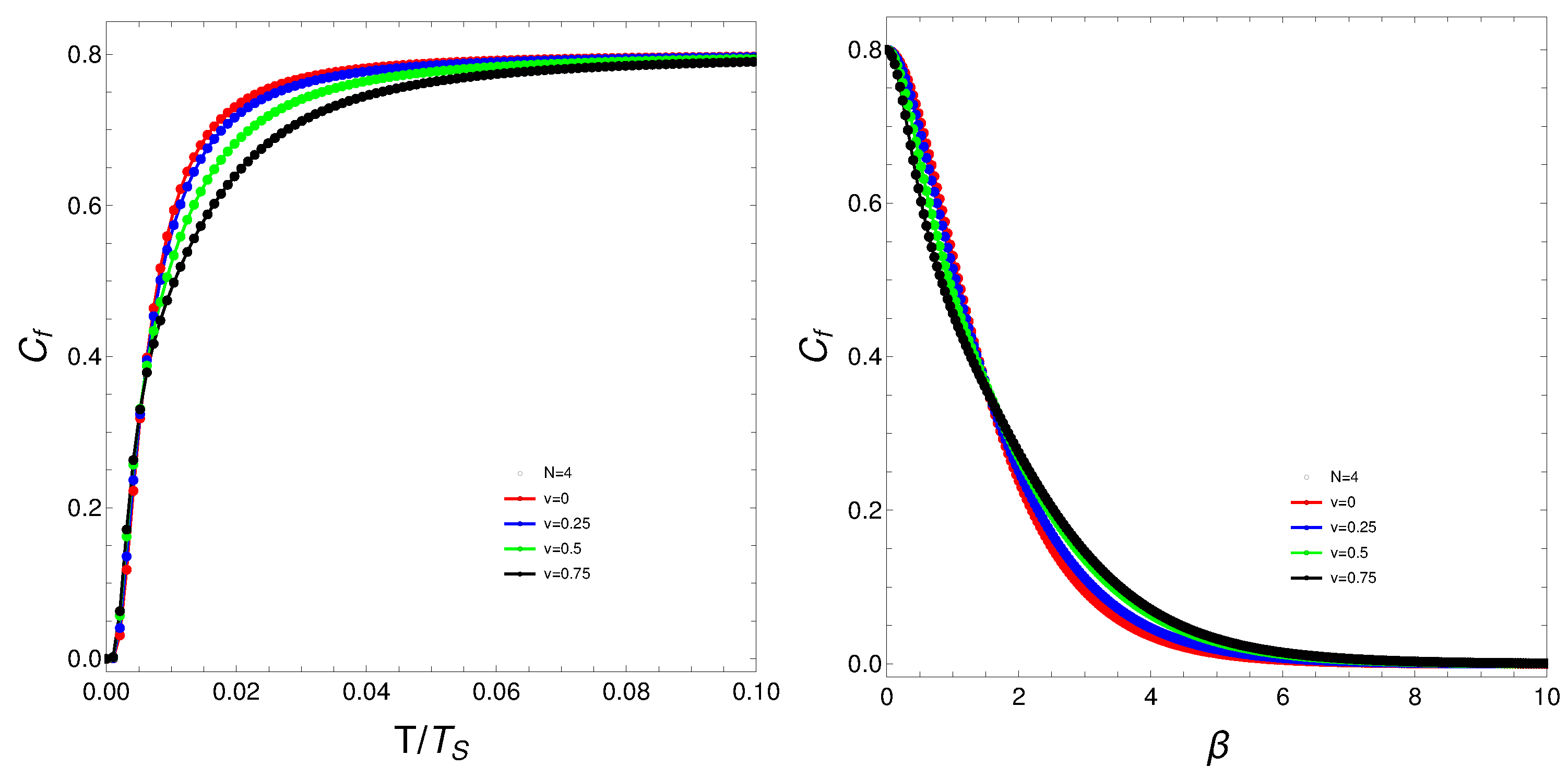 Preprints 107702 g002