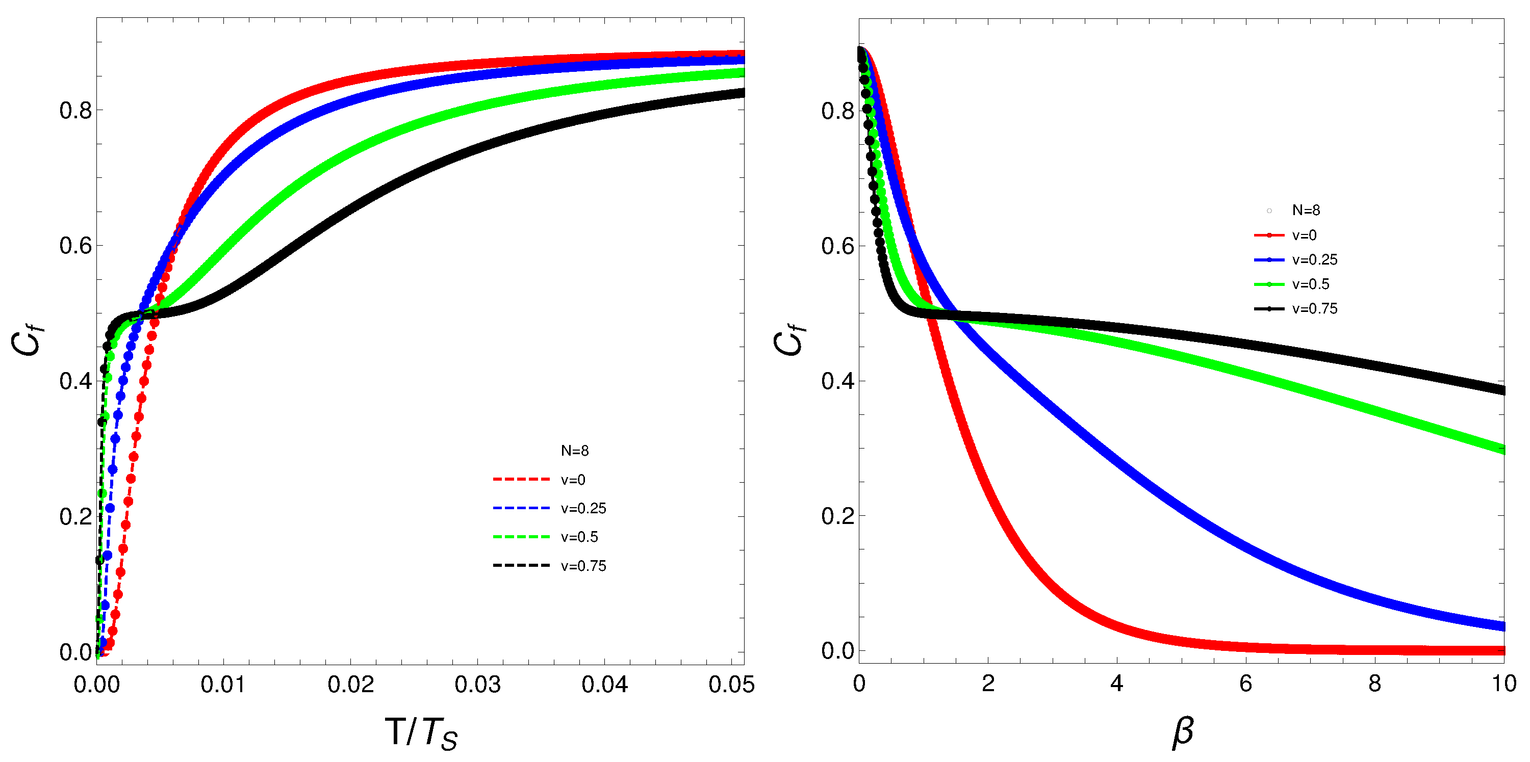 Preprints 107702 g004