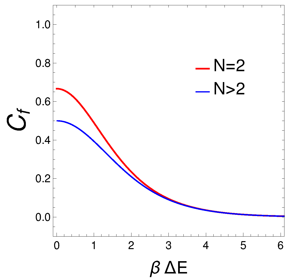 Preprints 107702 g007