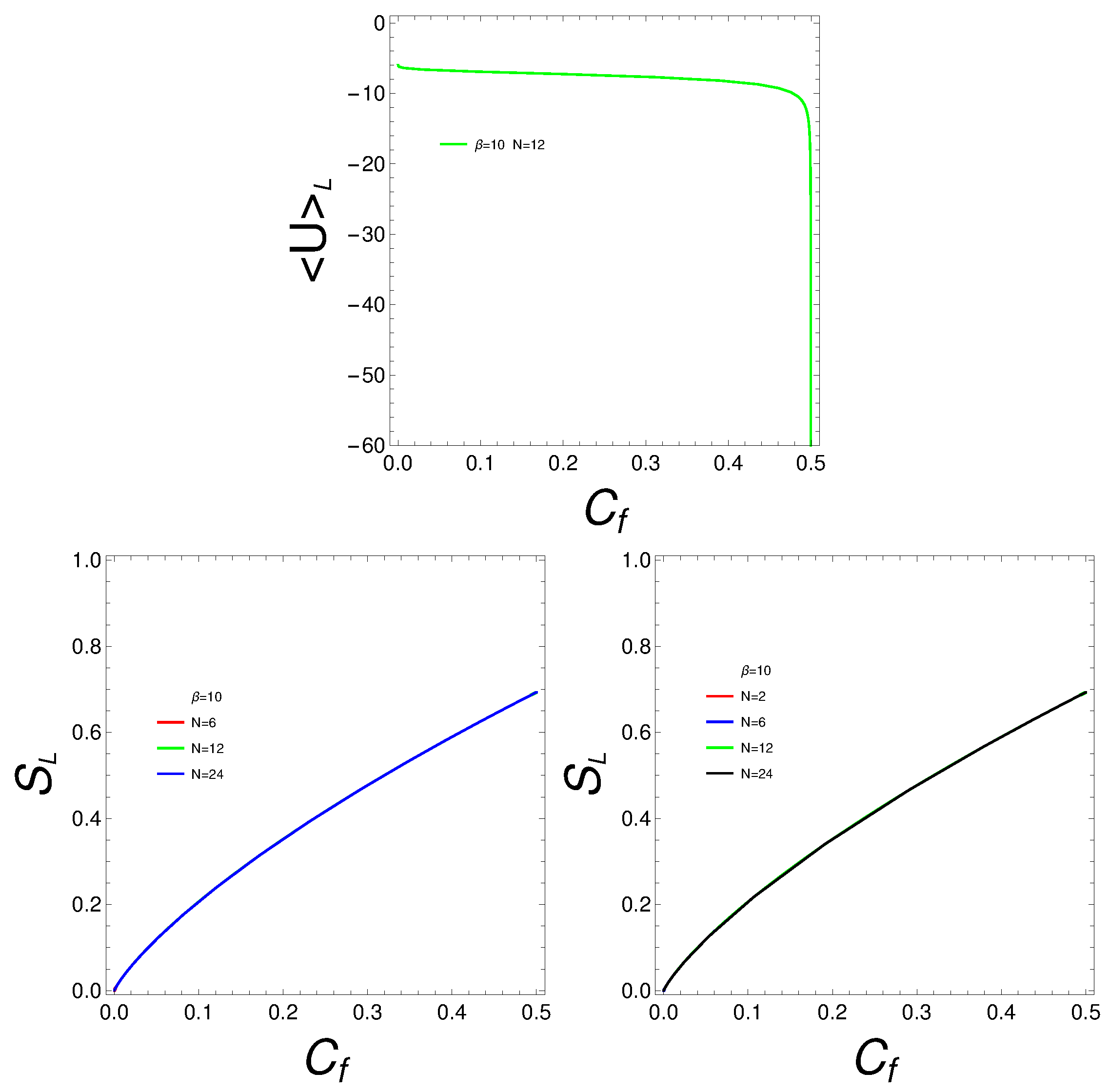 Preprints 107702 g010