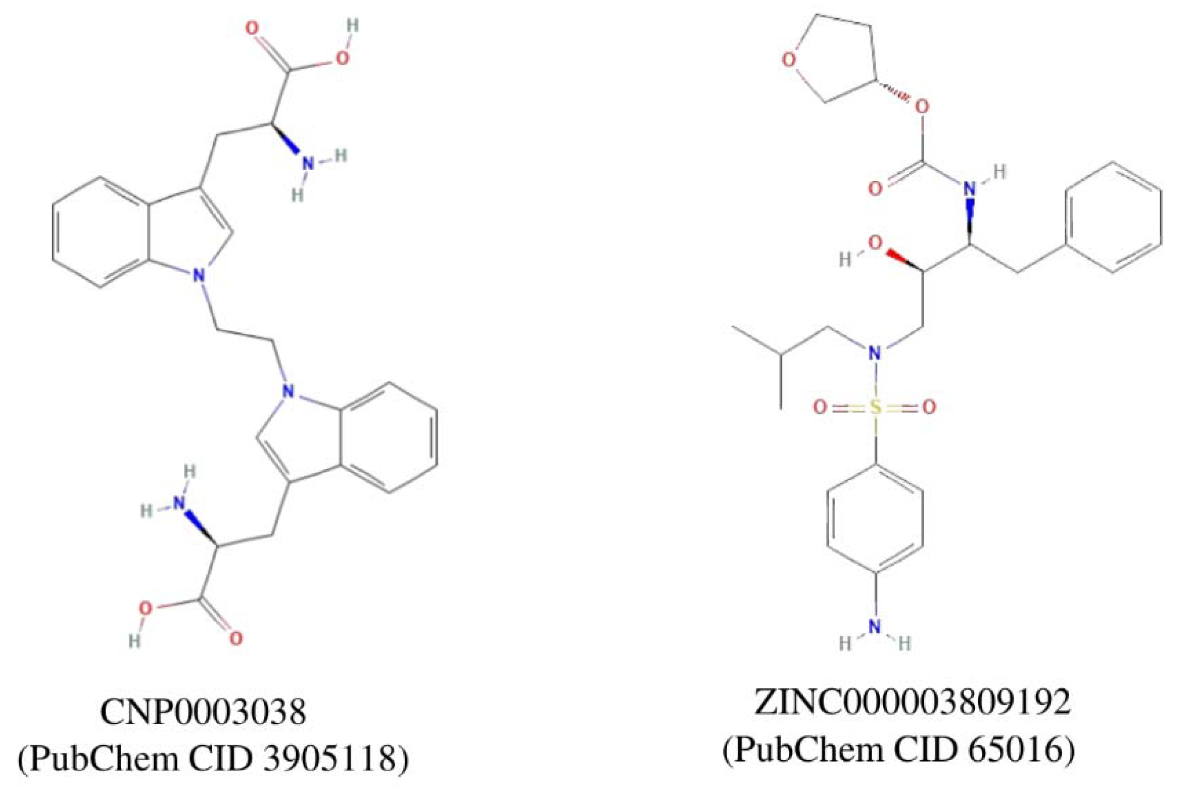 Preprints 116668 g005