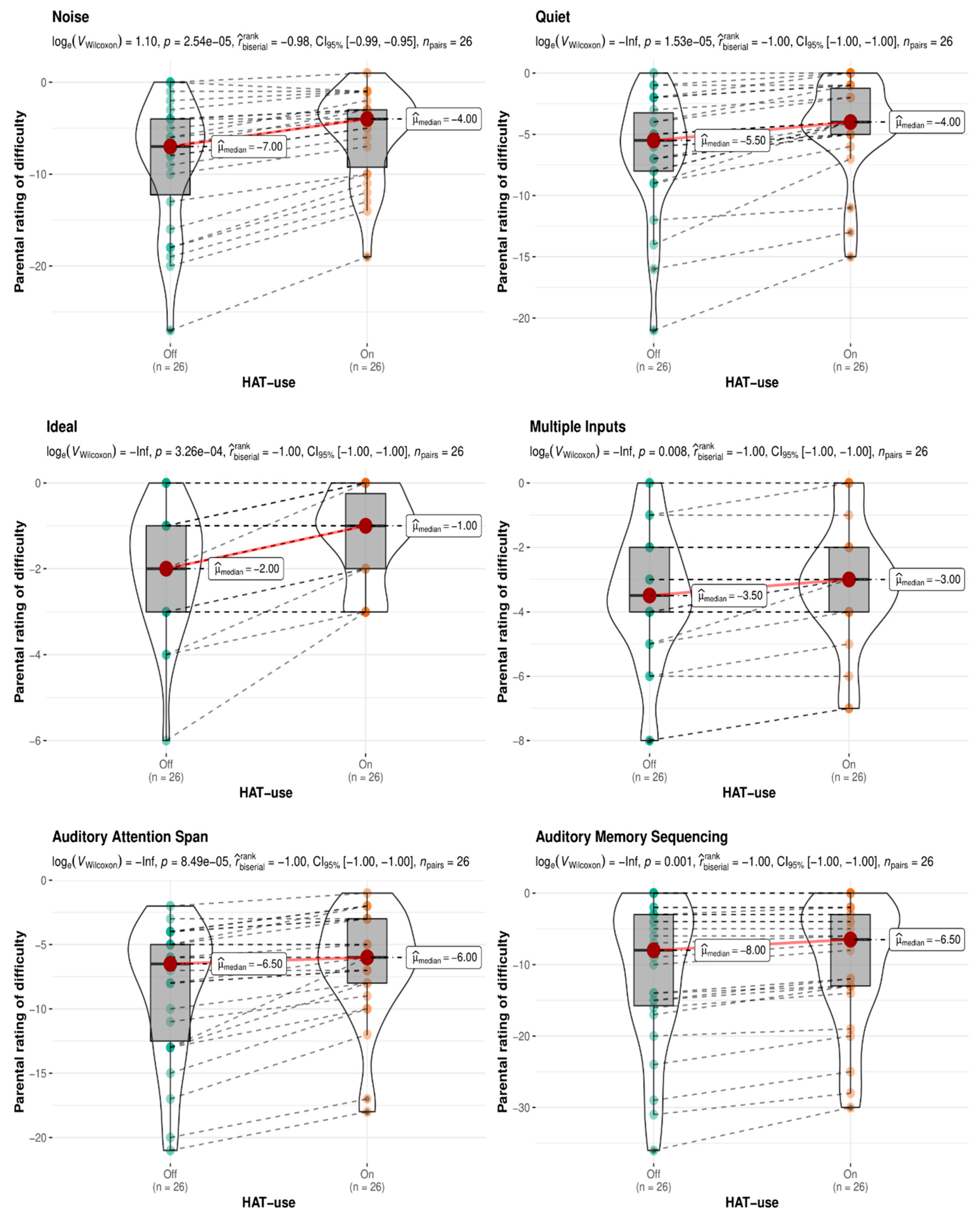 Preprints 70296 g003