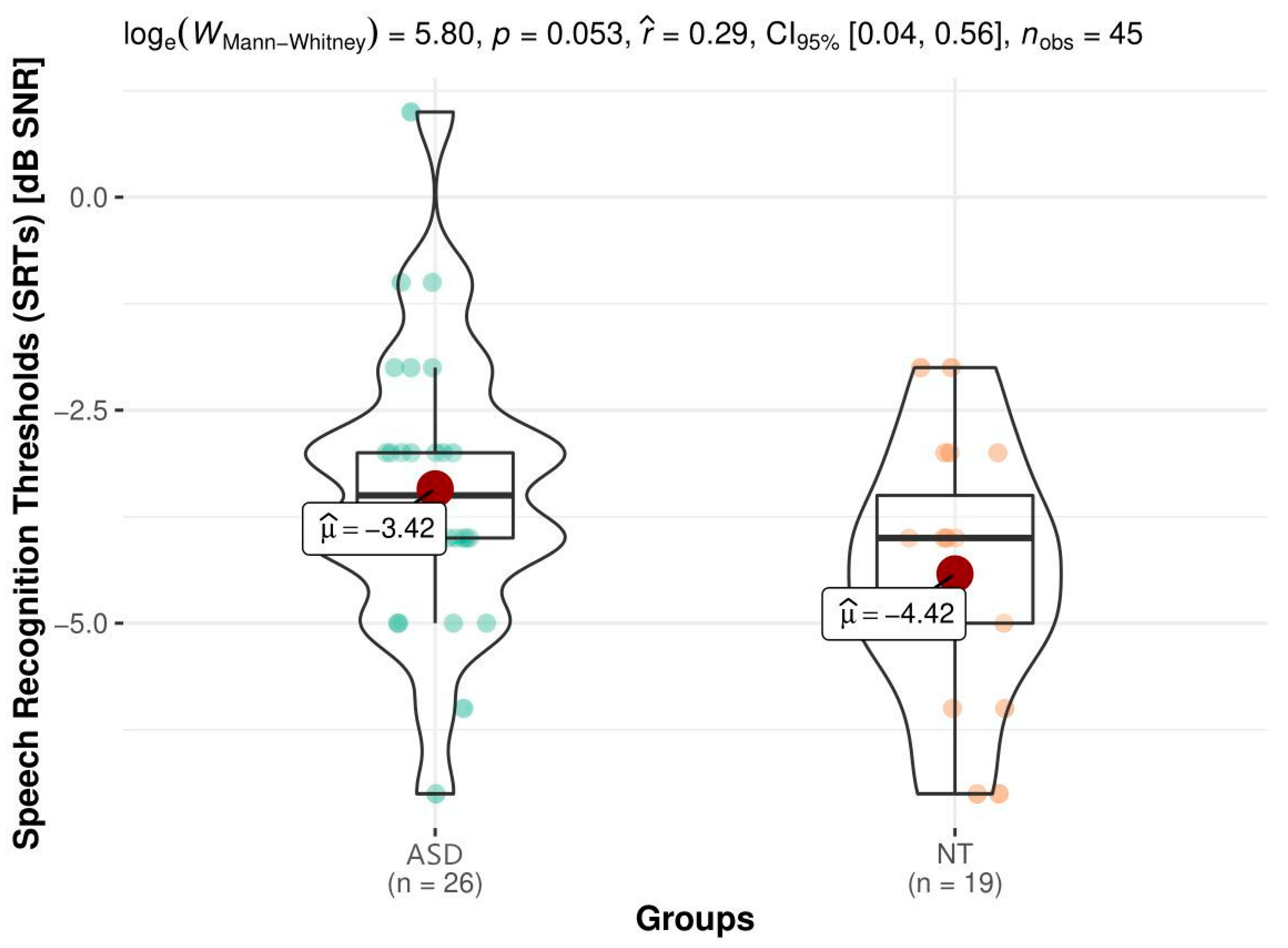 Preprints 70296 g004