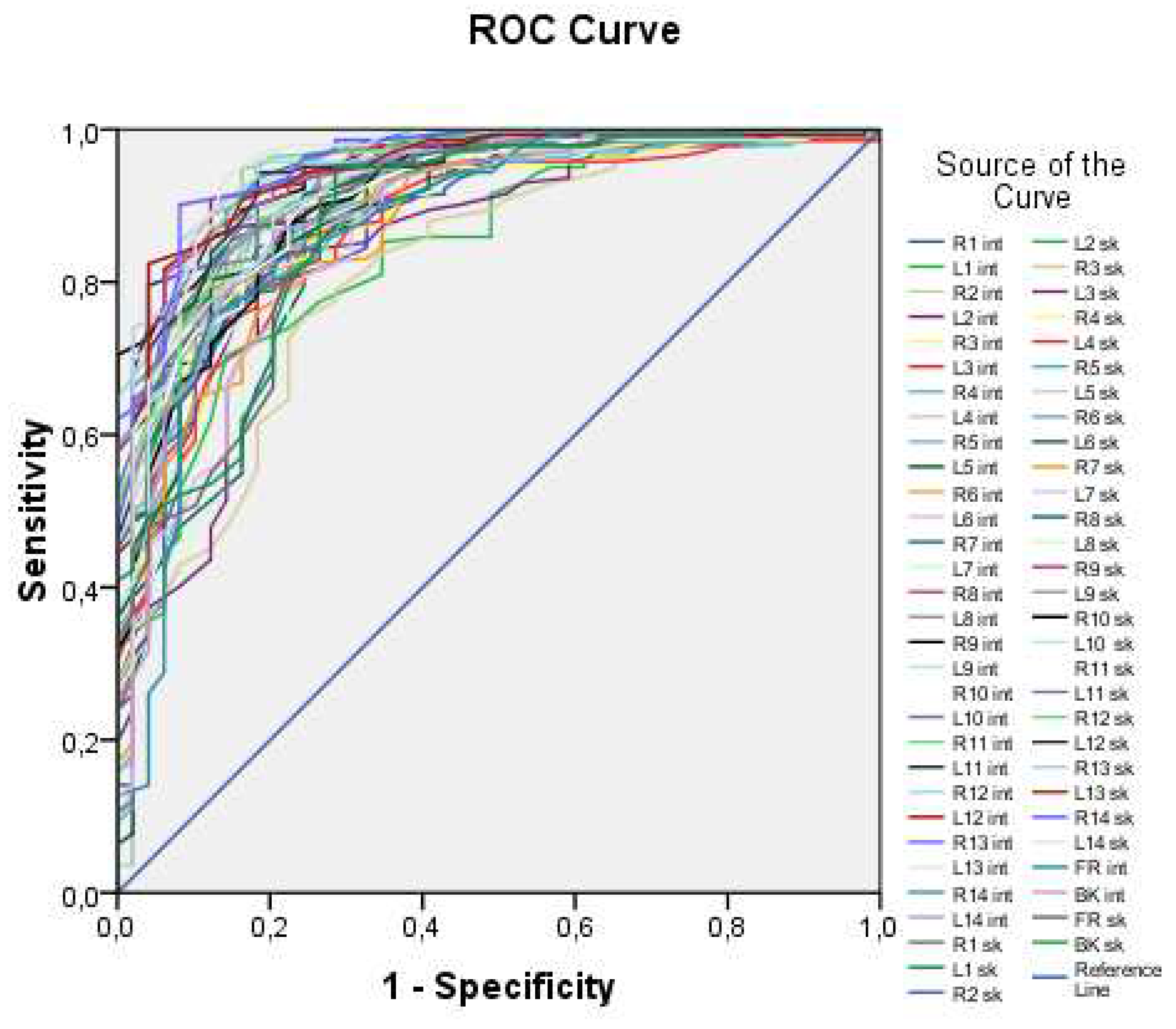 Preprints 71099 g003