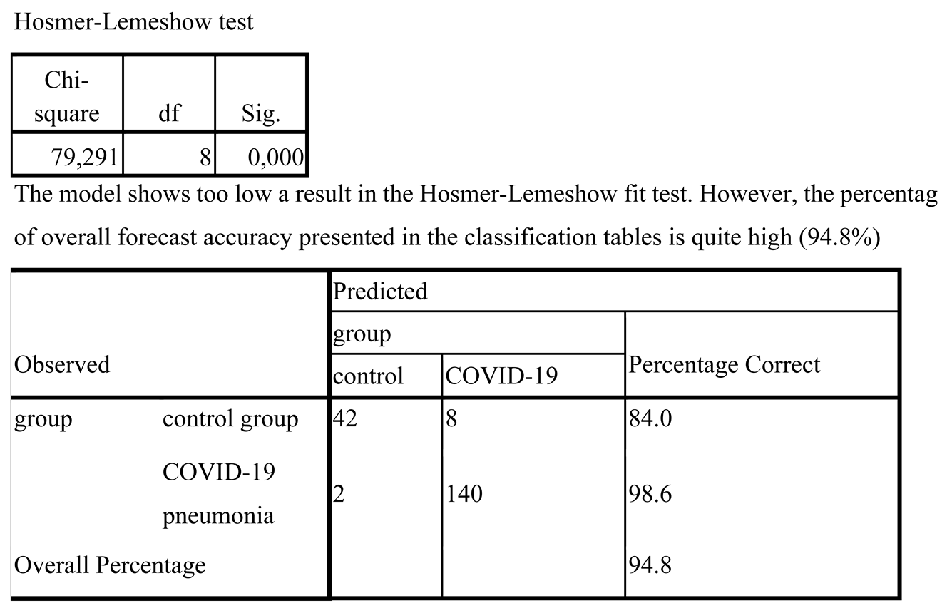 Preprints 71099 i001