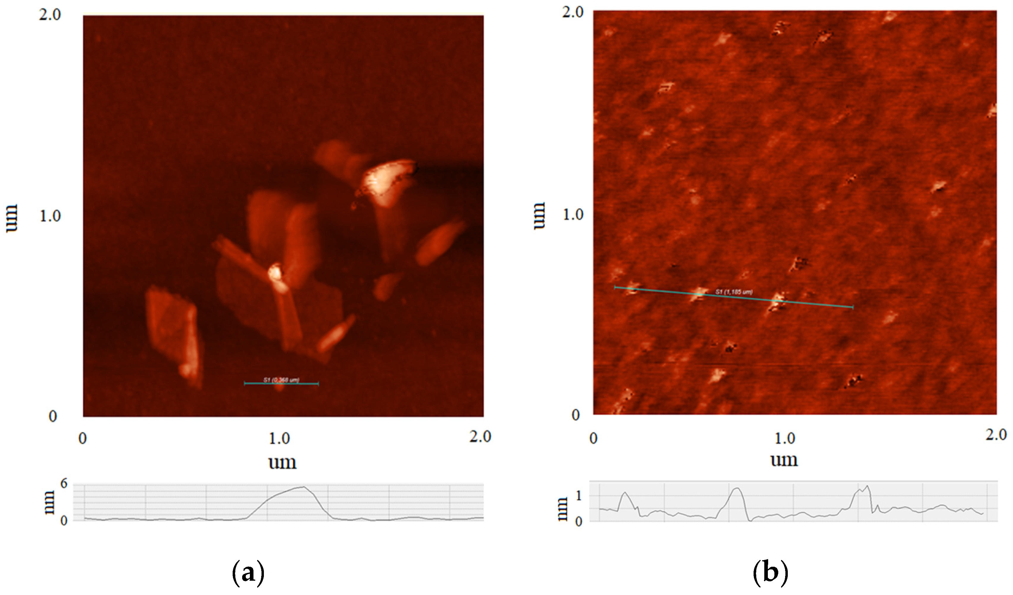 Preprints 96714 g002