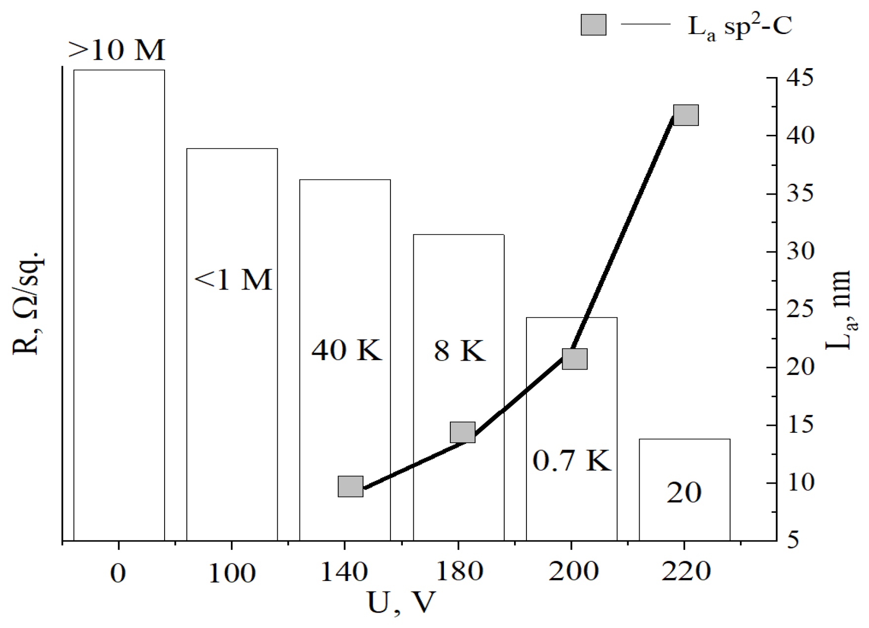 Preprints 96714 g006