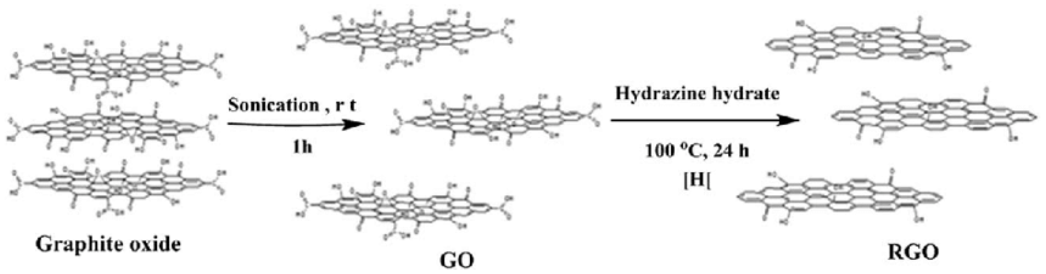 Preprints 112606 g007