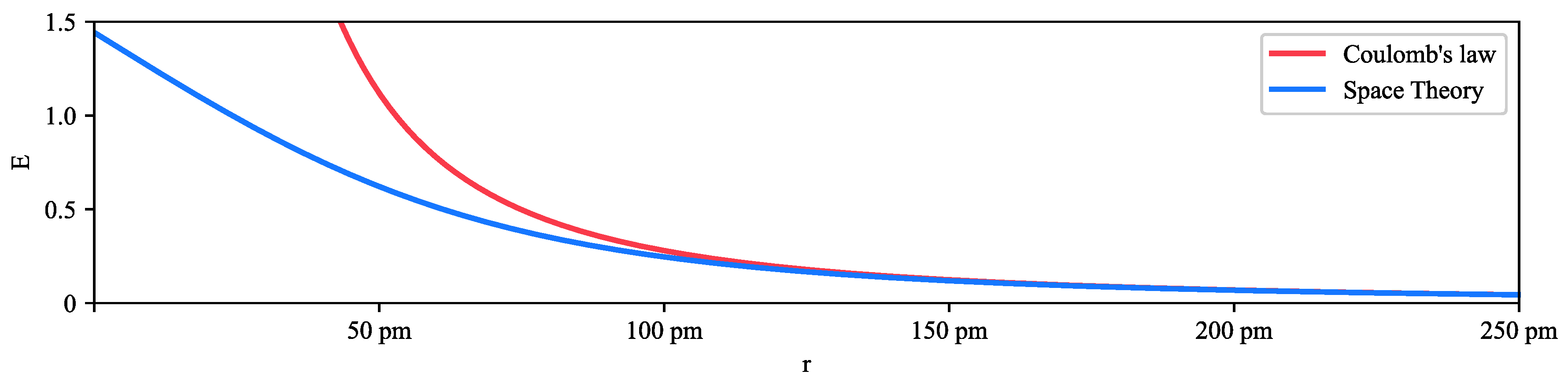 Preprints 107103 g011