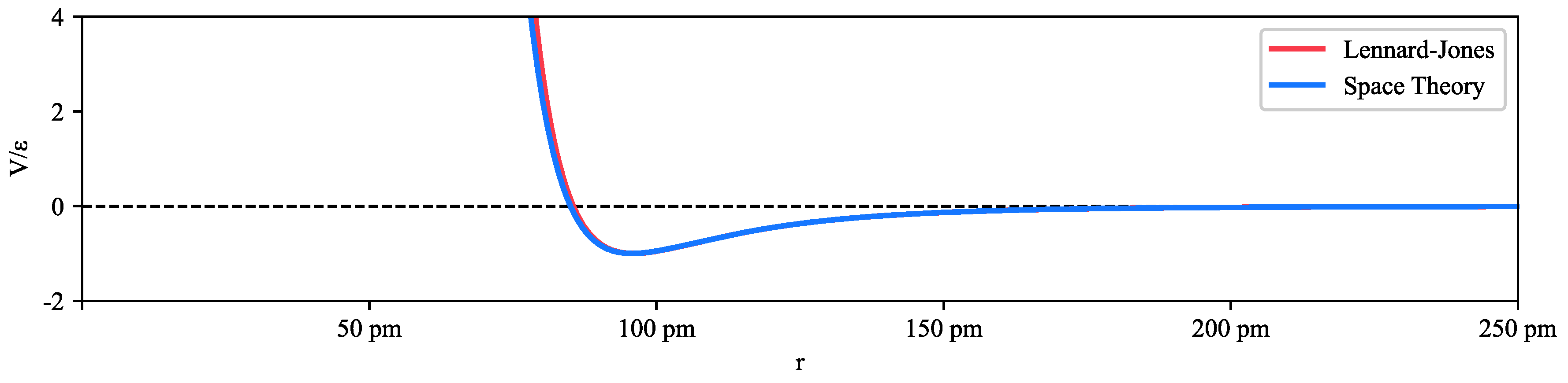 Preprints 107103 g012