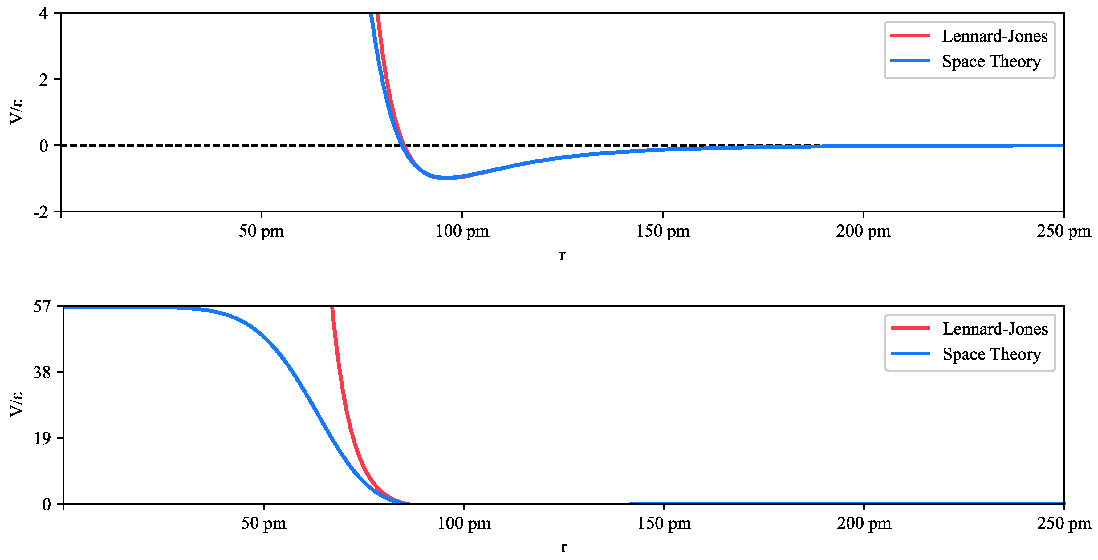 Preprints 107103 g013