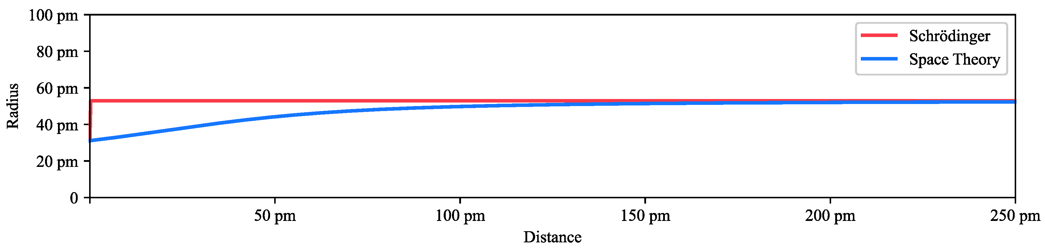 Preprints 107103 g014