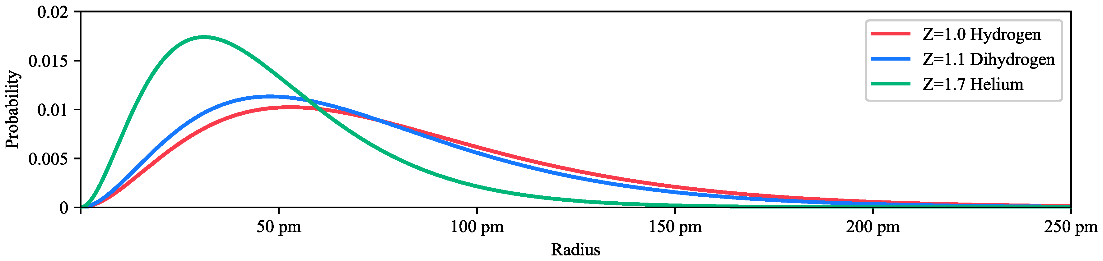 Preprints 107103 g015