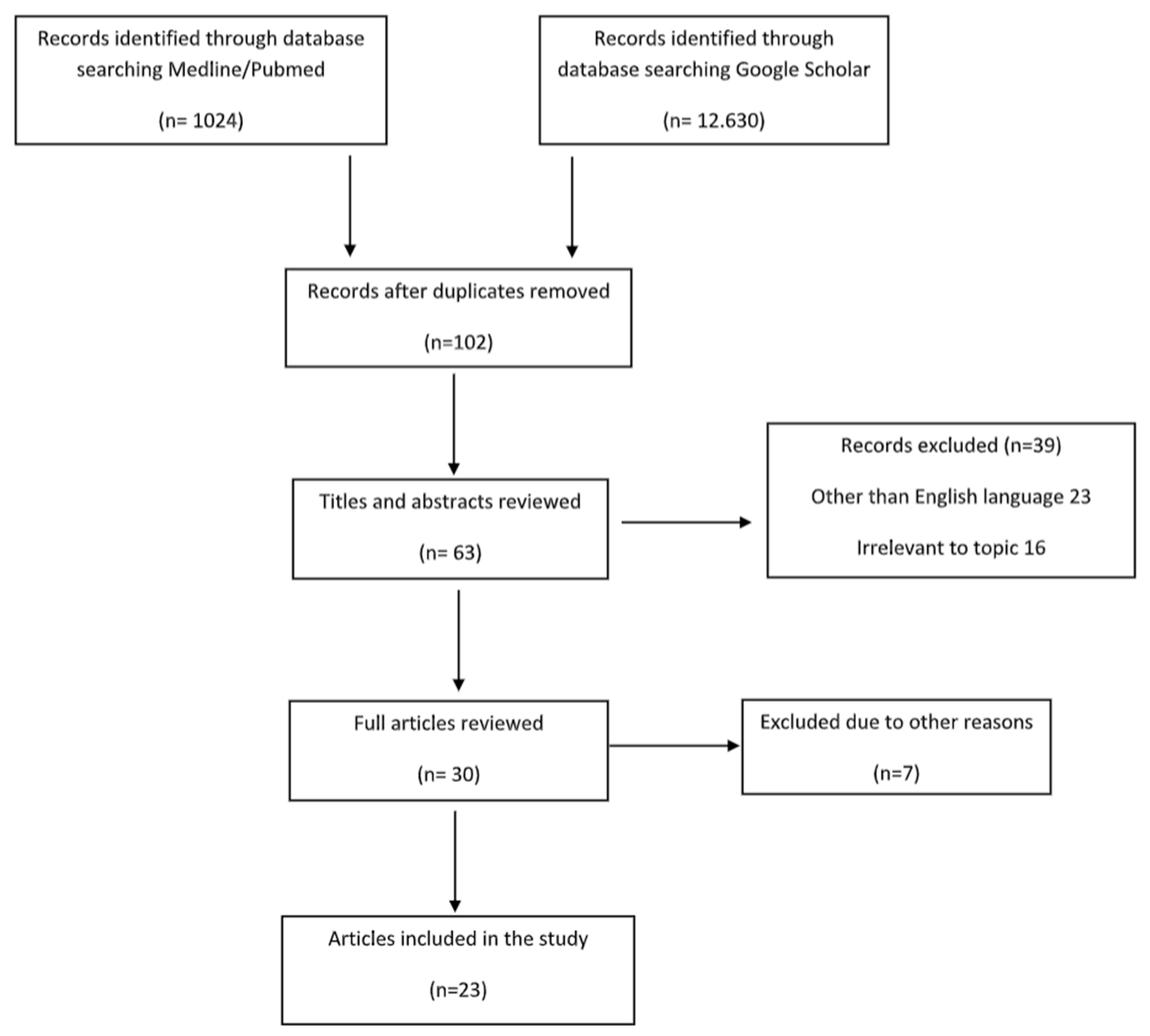 Preprints 93703 i001