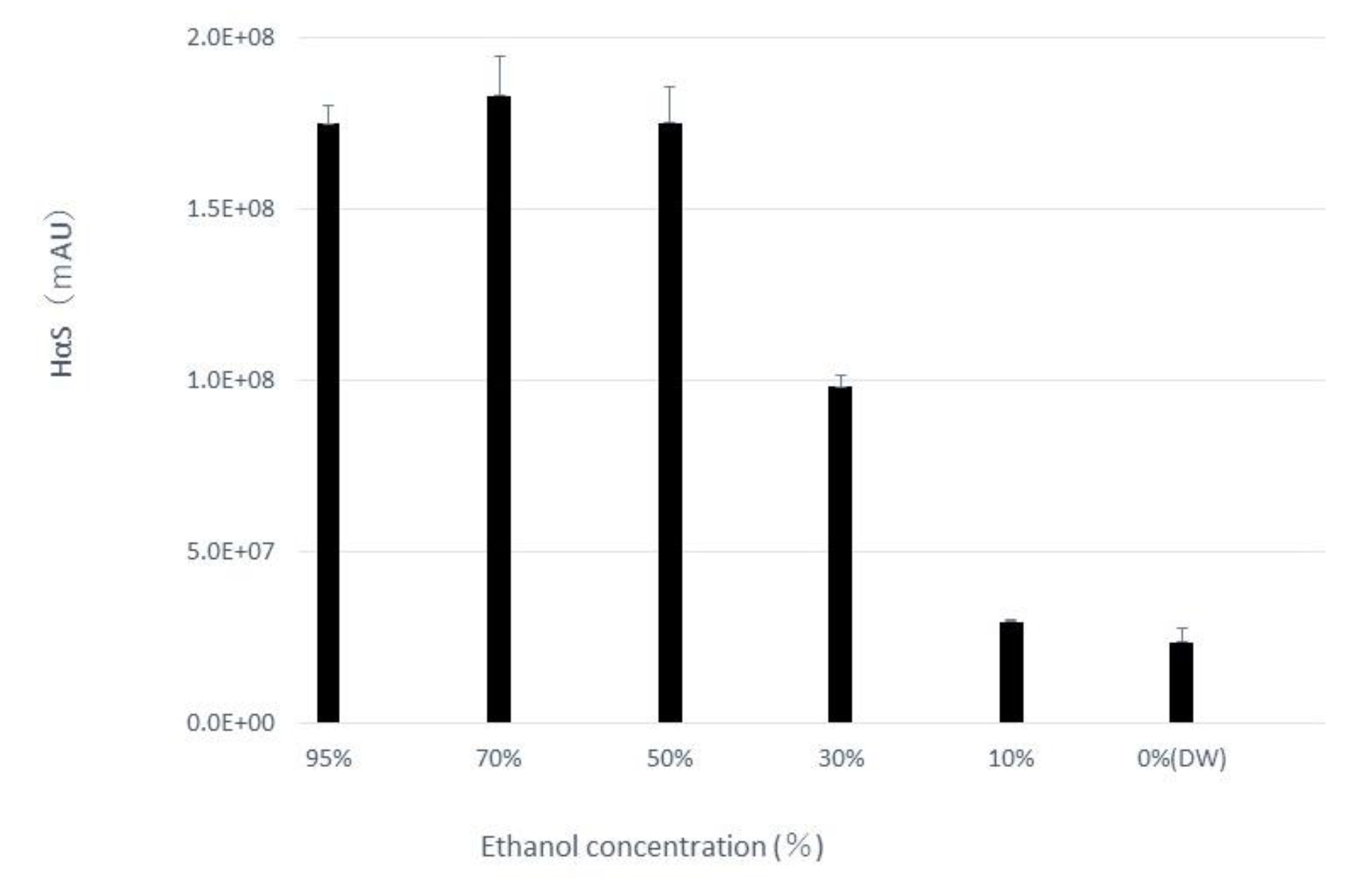 Preprints 80448 g003