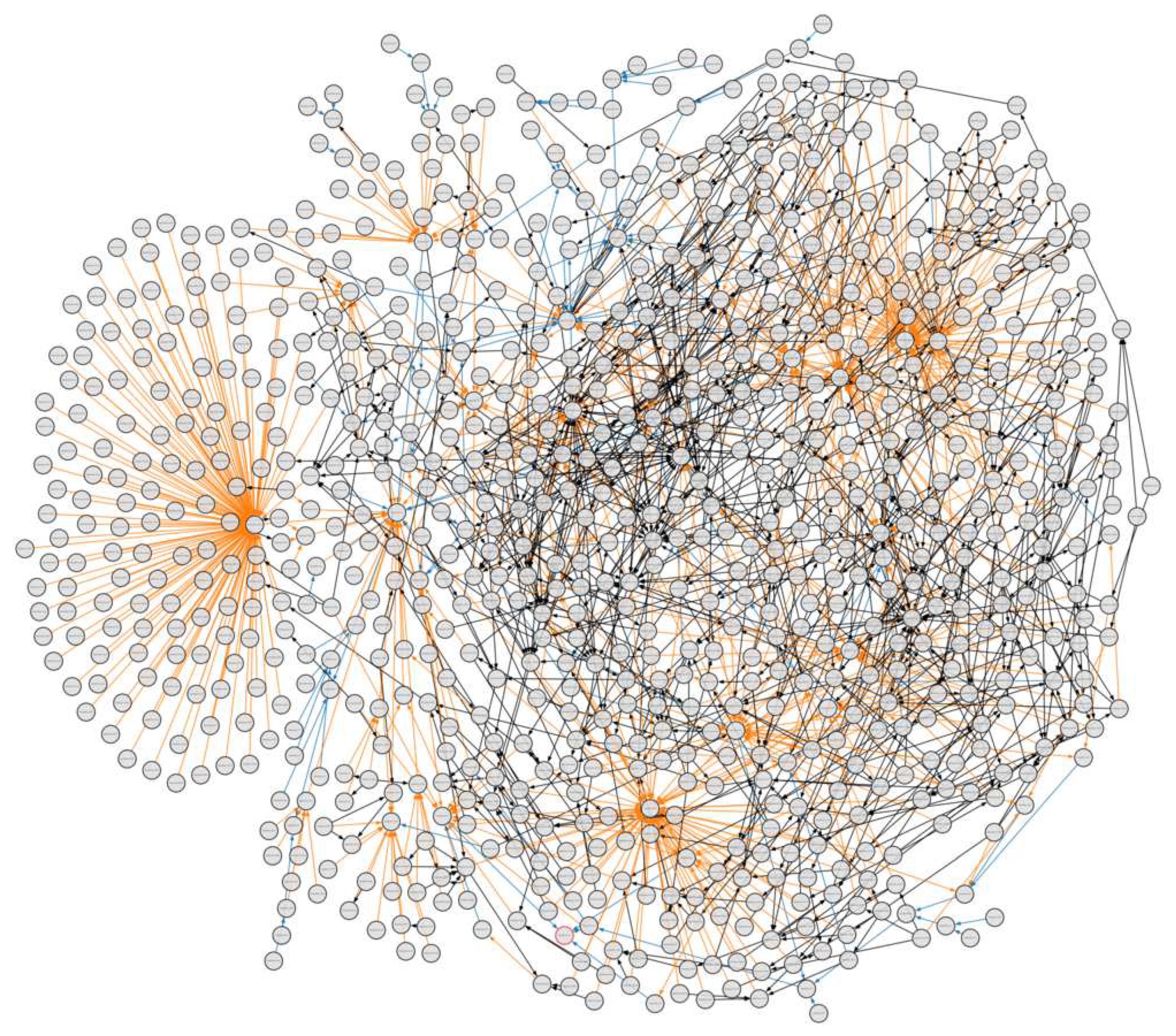 Preprints 95100 g001