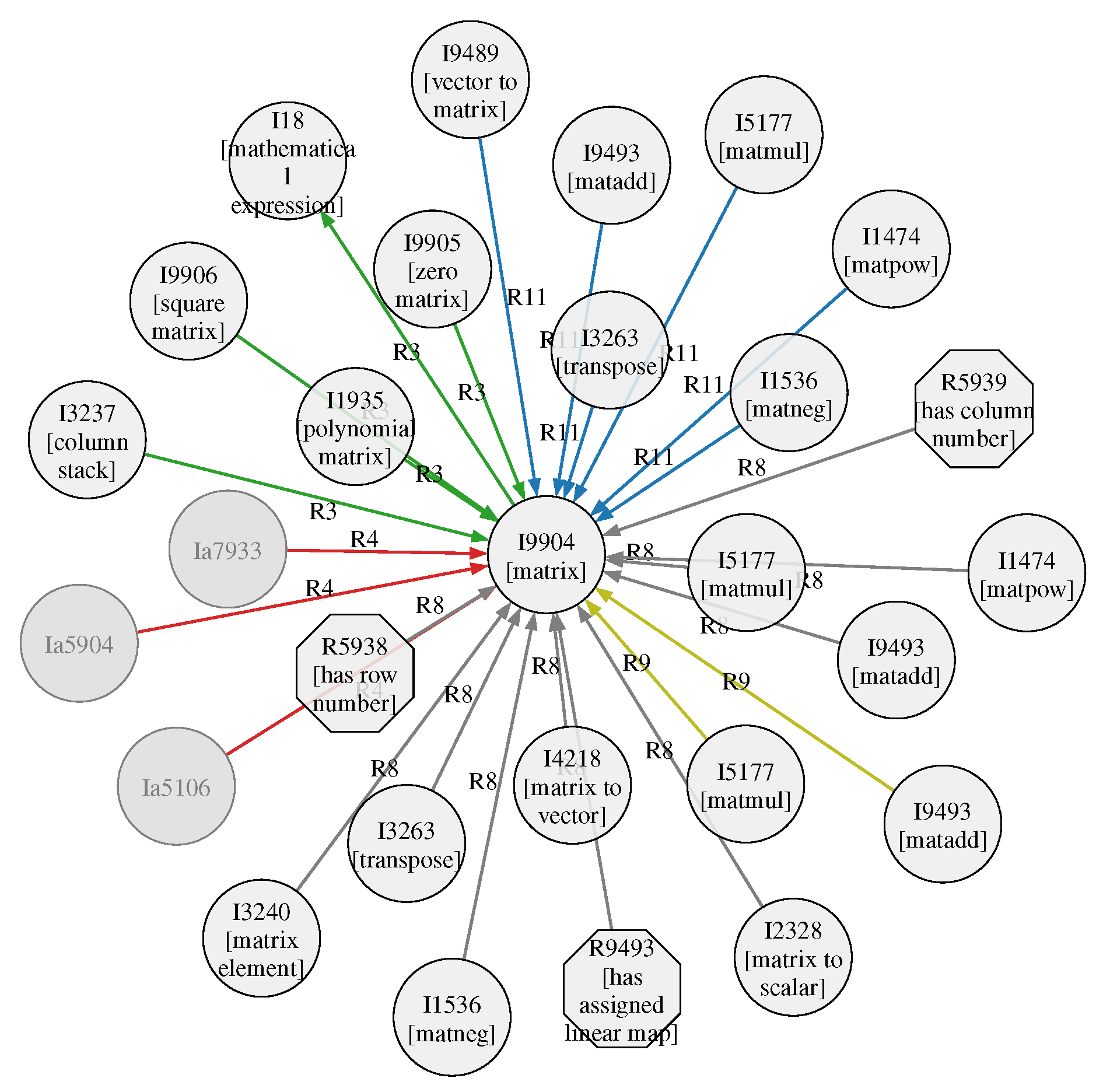 Preprints 95100 g002