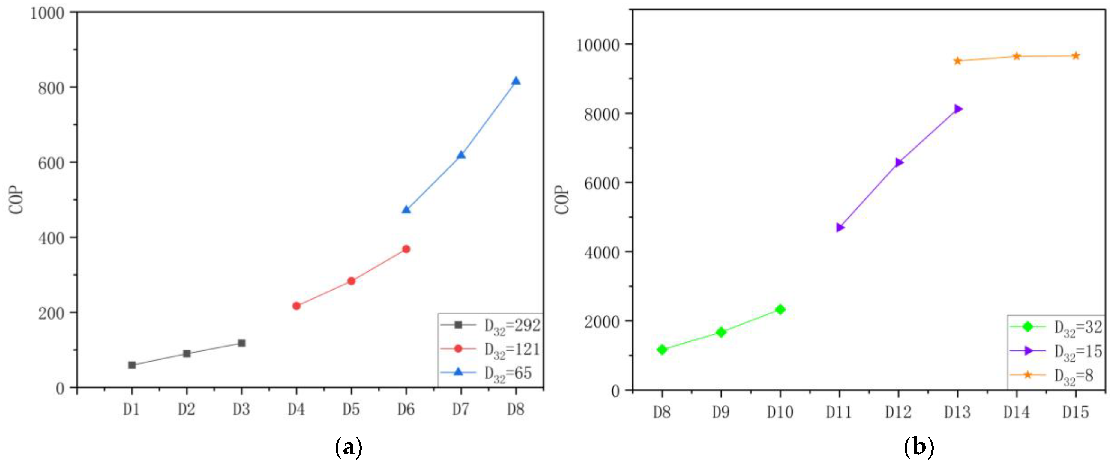 Preprints 137574 g009